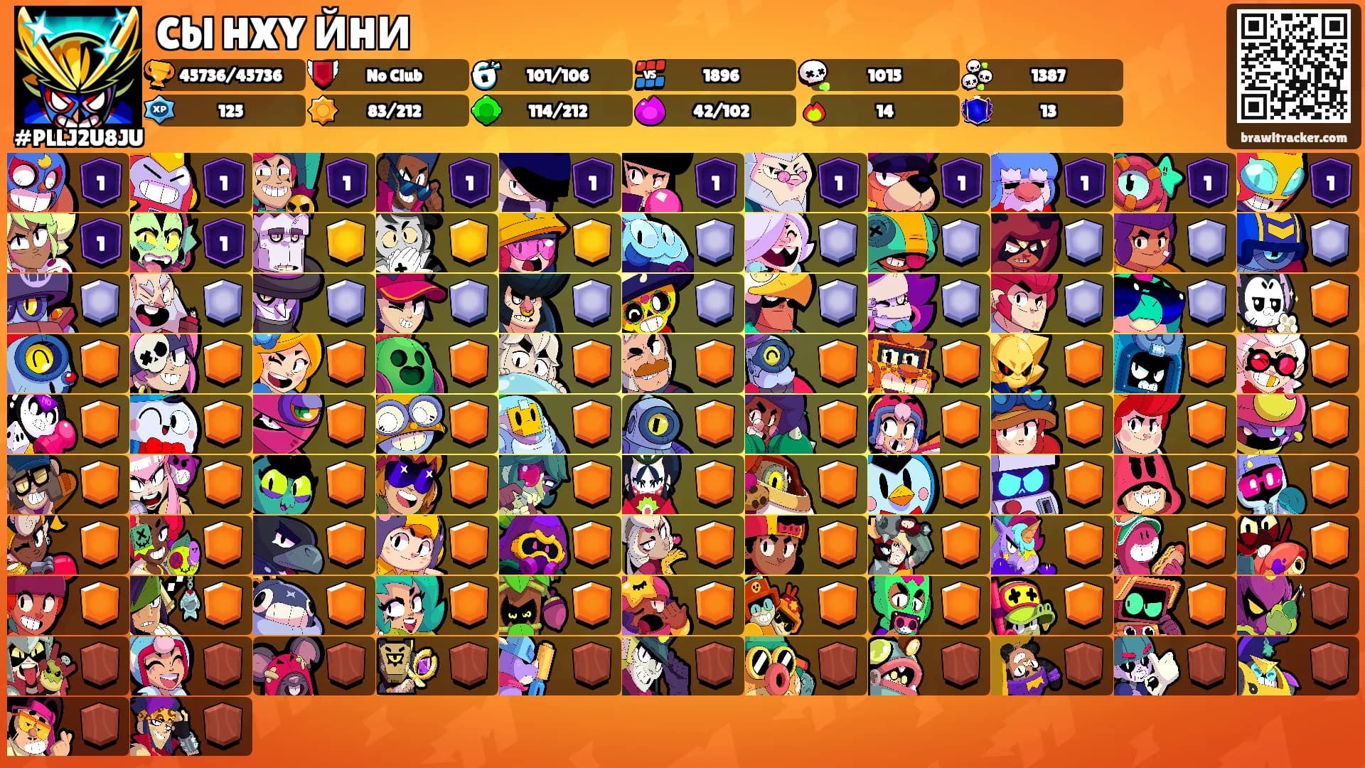 Cbl HXY ЙHИ's Ranks