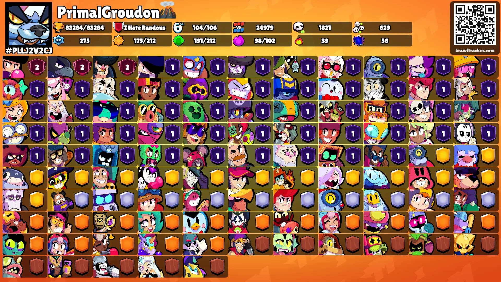 PrimalGroudon🌋's Ranks