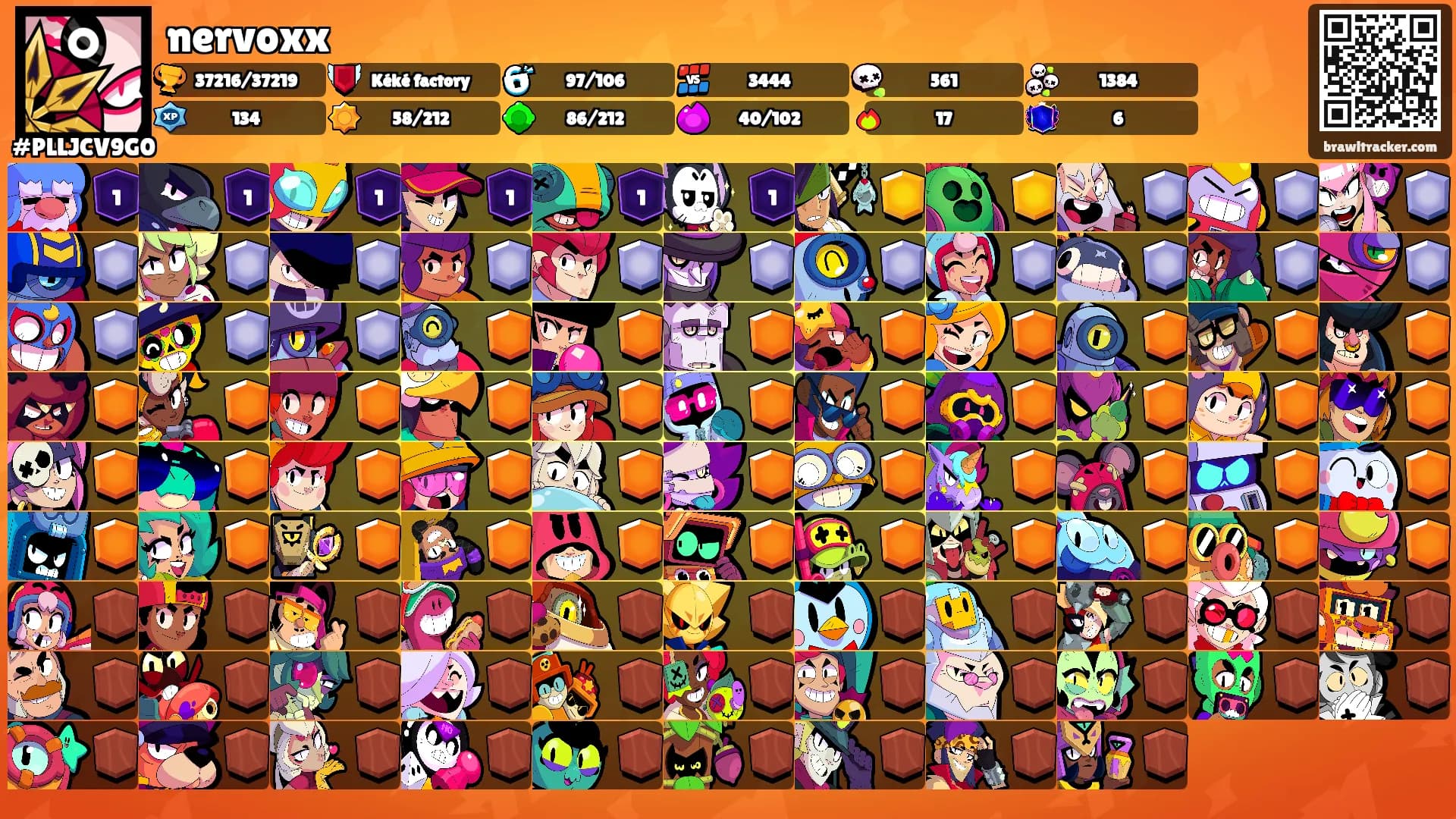 nervoxx's Ranks