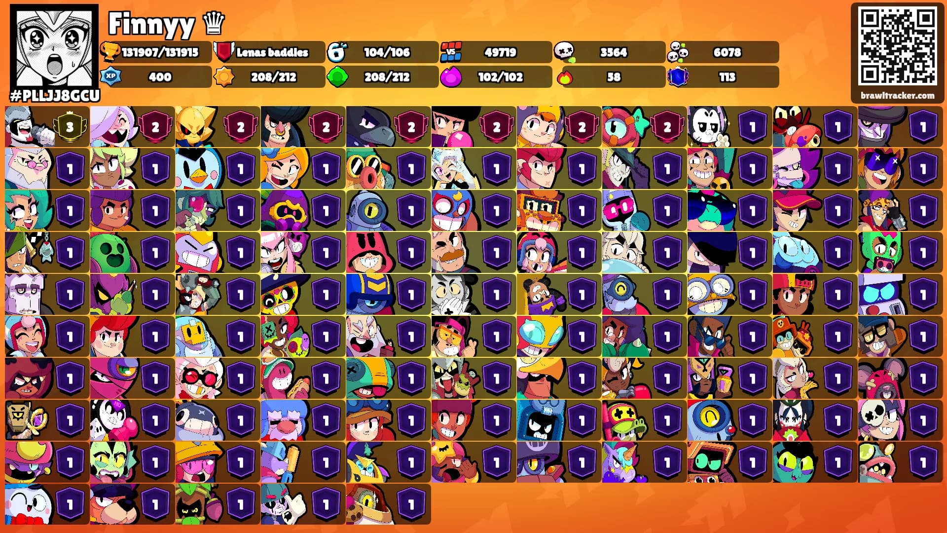 Finnyy ♛'s Ranks