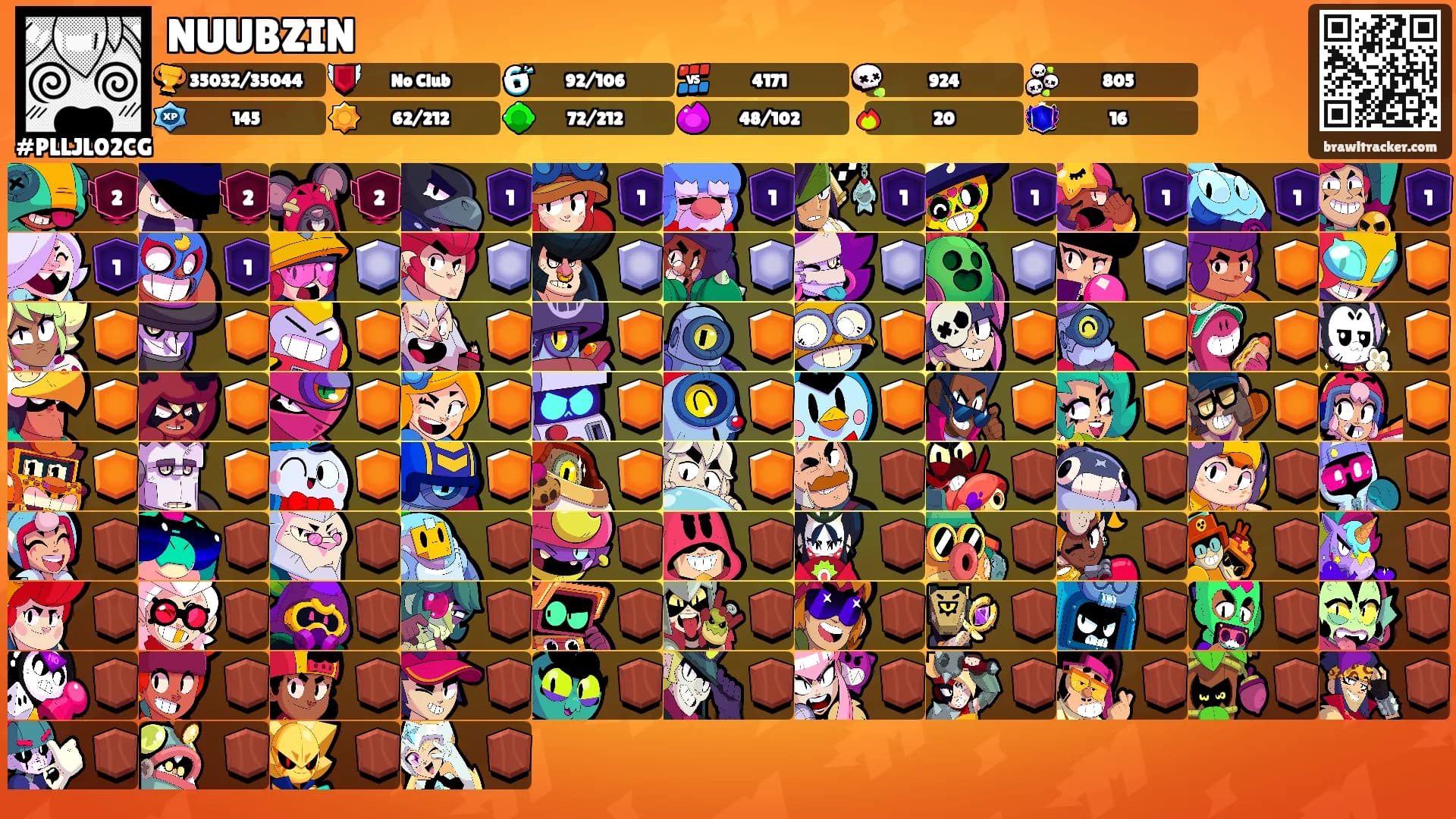 NUUBZIN's Ranks