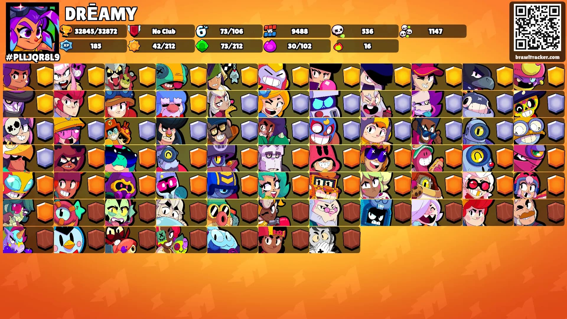 DRĒAMY's Ranks