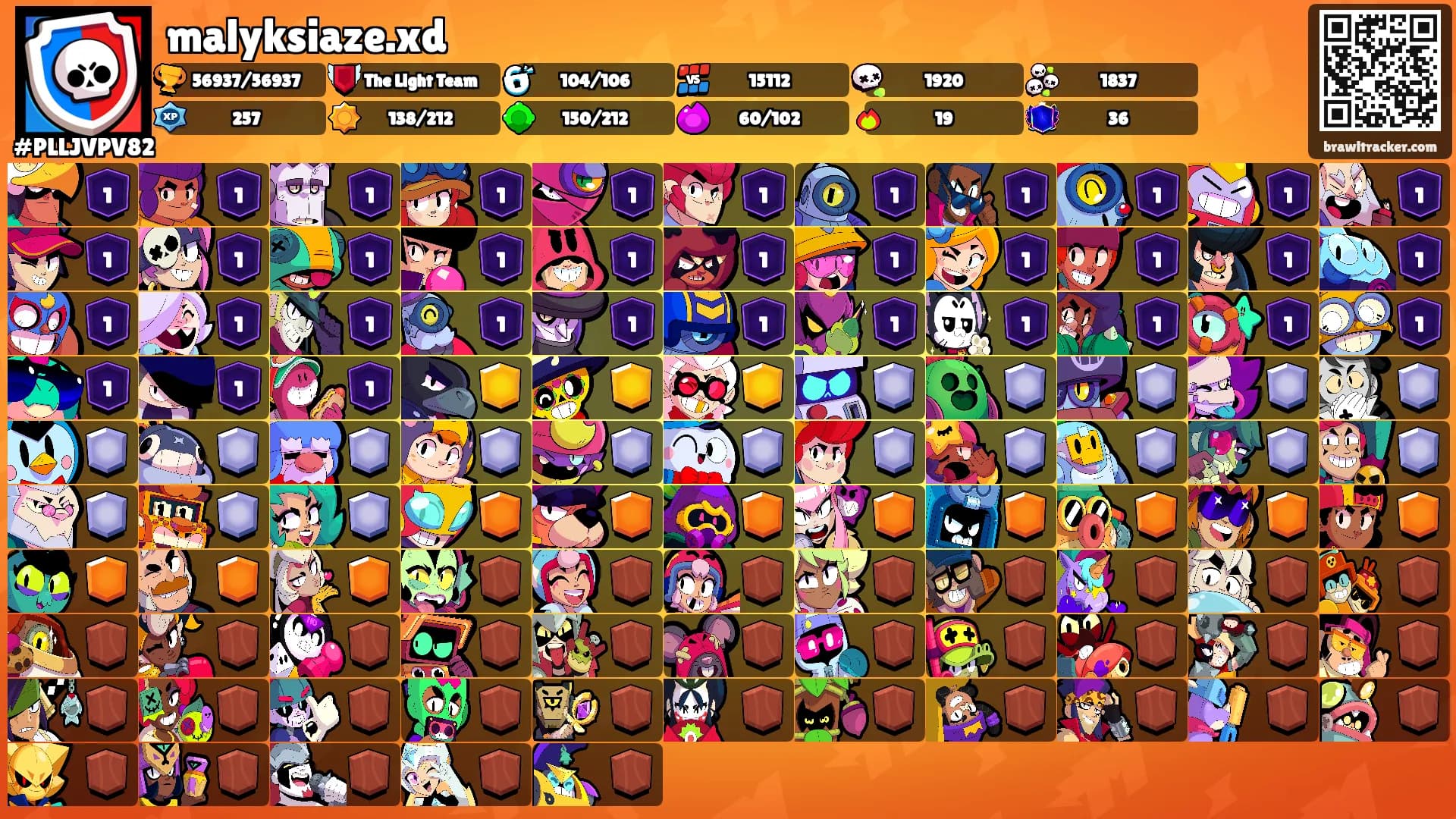 malyksiaze.xd's Ranks
