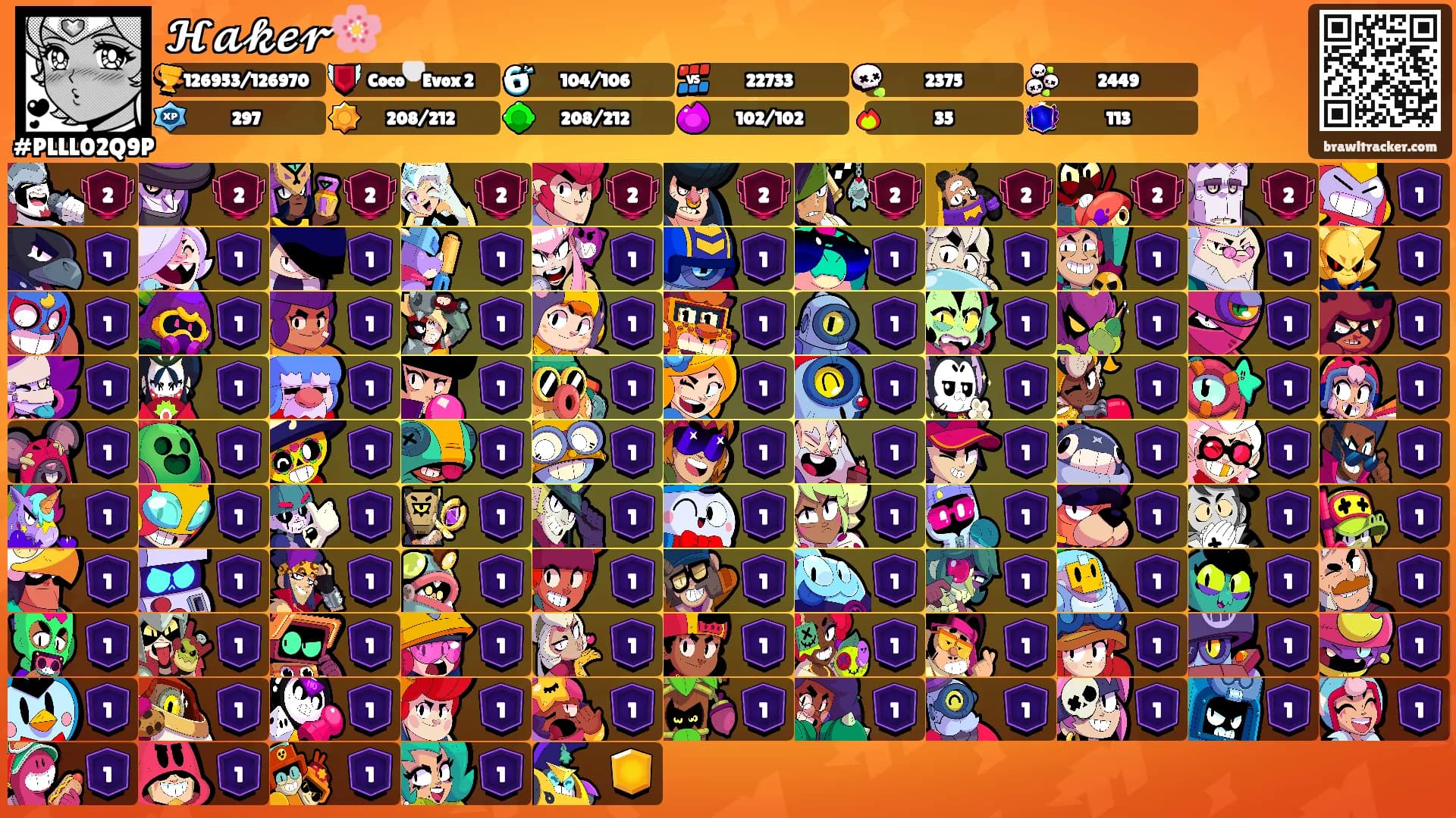 𝓗𝓪𝓴𝓮𝓻🌸's Ranks