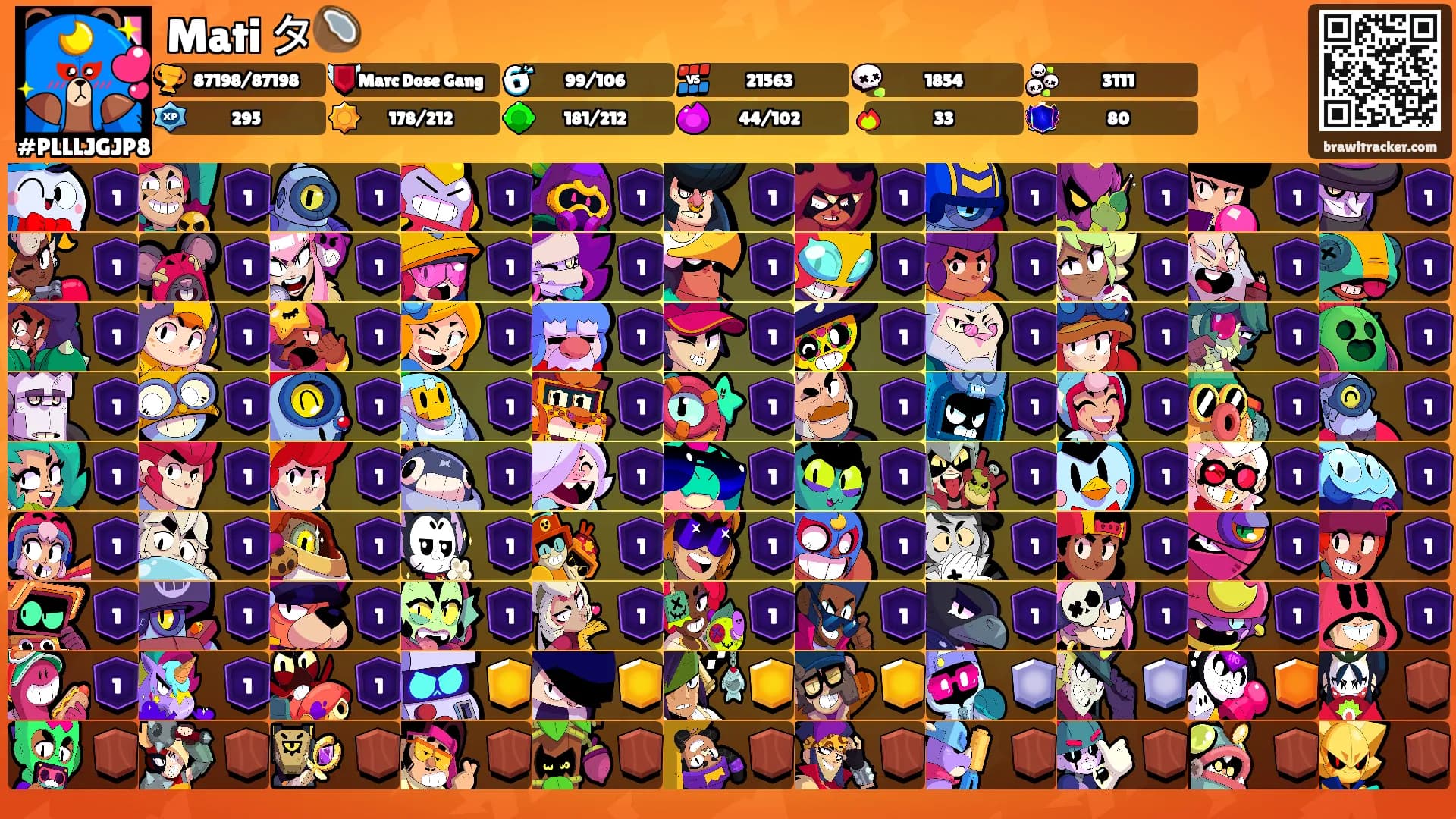 Mati タ🥥's Ranks