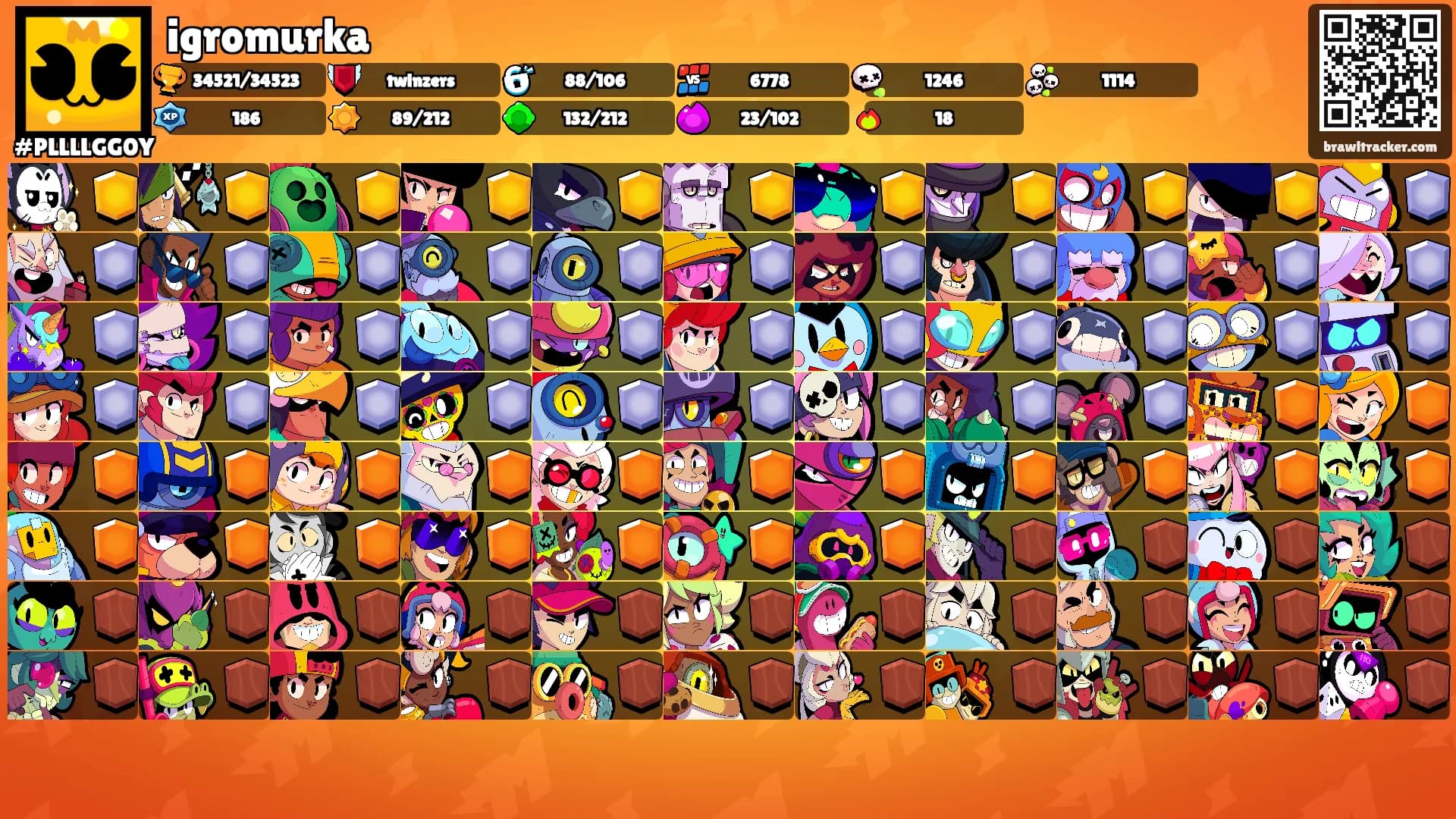 igromurka's Ranks