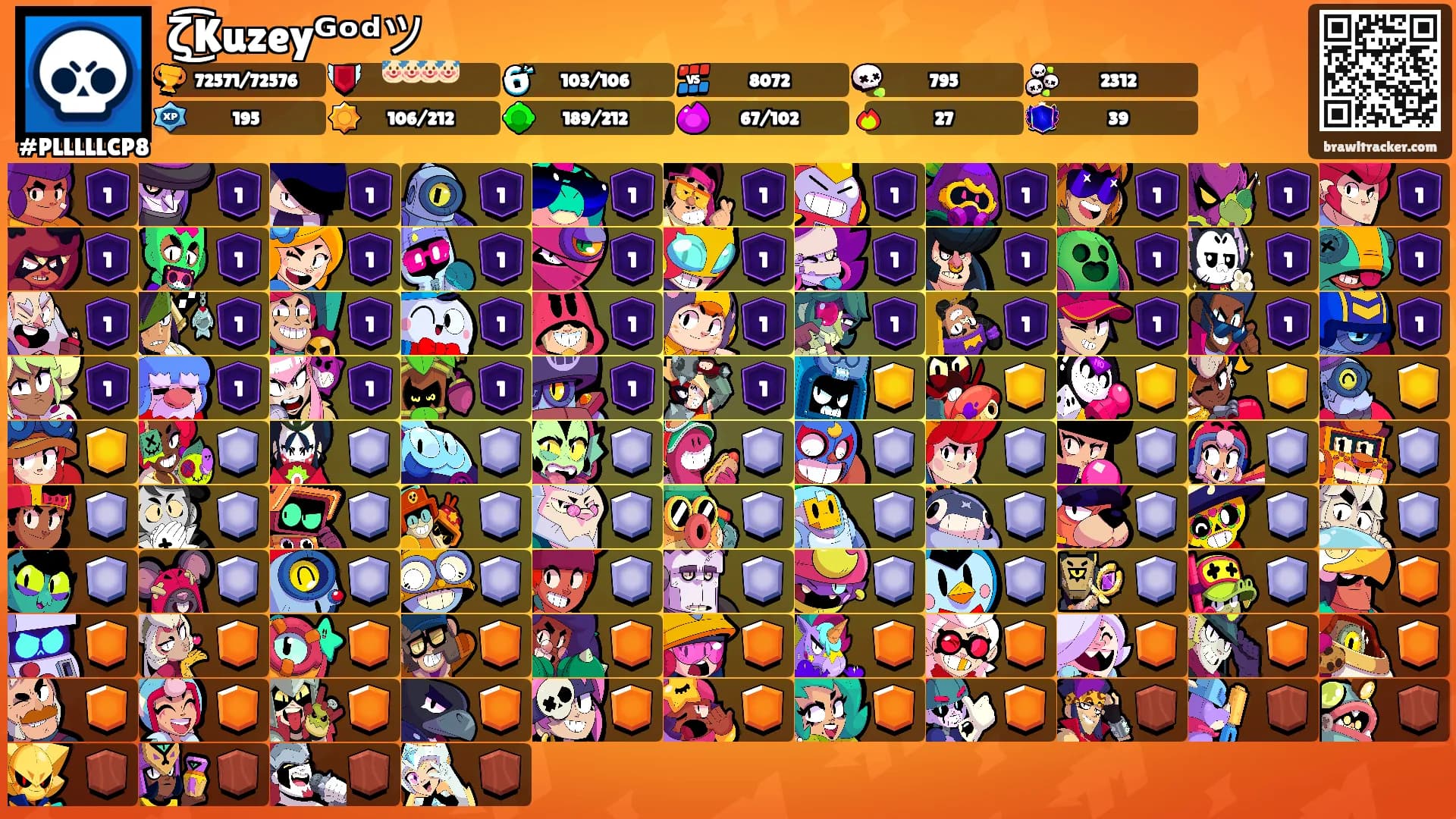 ζ͜͡Kuzeyᴳᵒᵈツ's Ranks