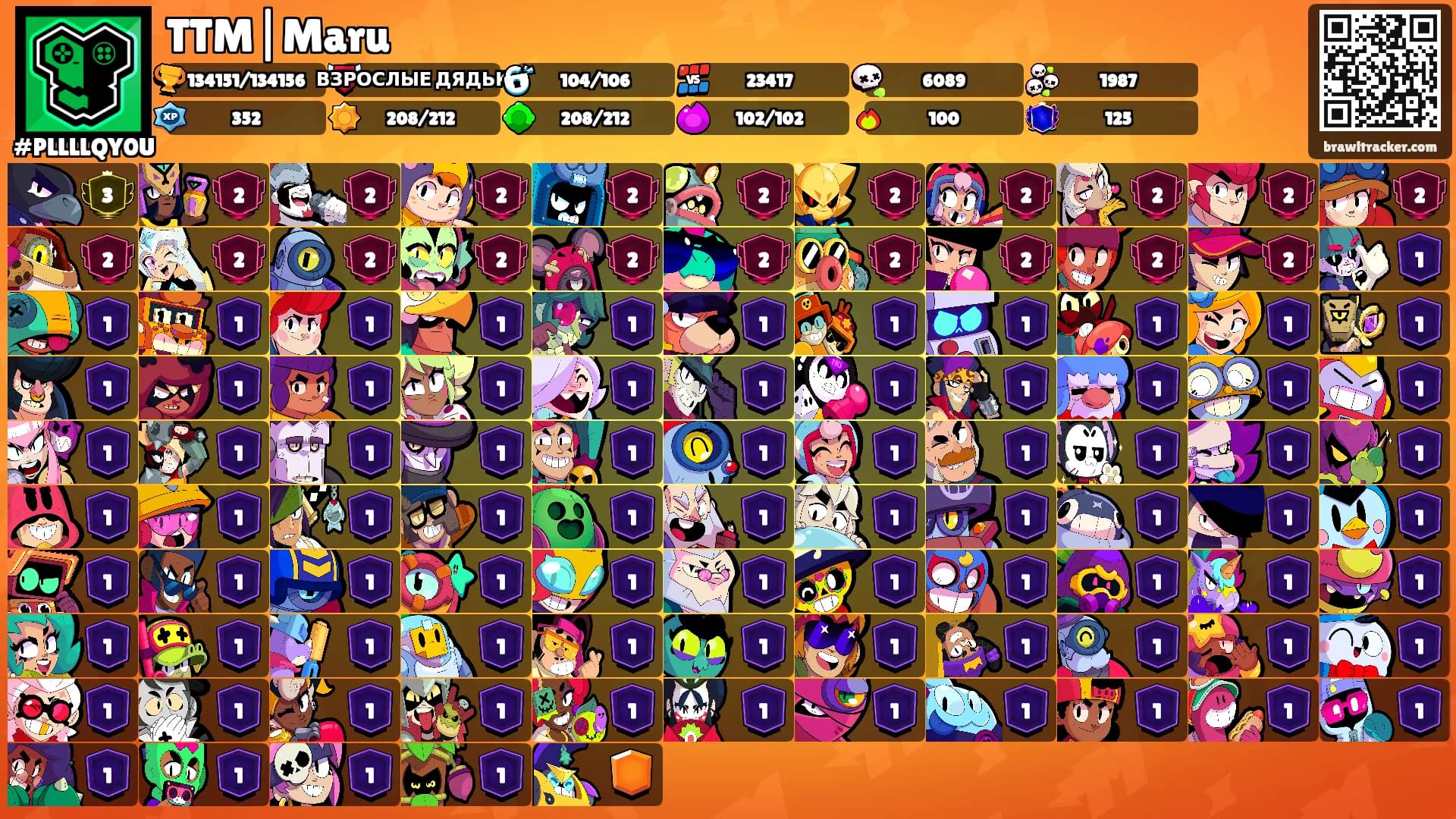 TTM|Maru's Ranks
