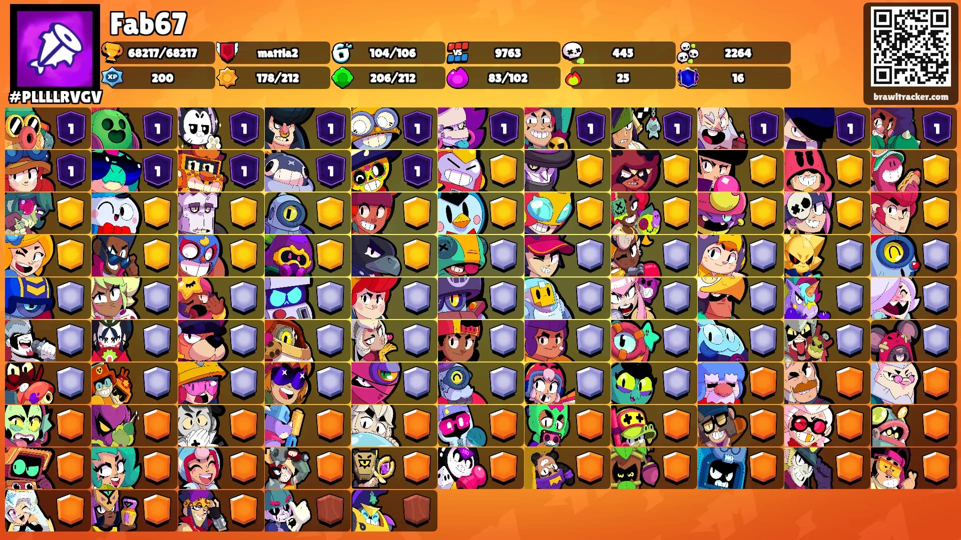 Fab67's Ranks