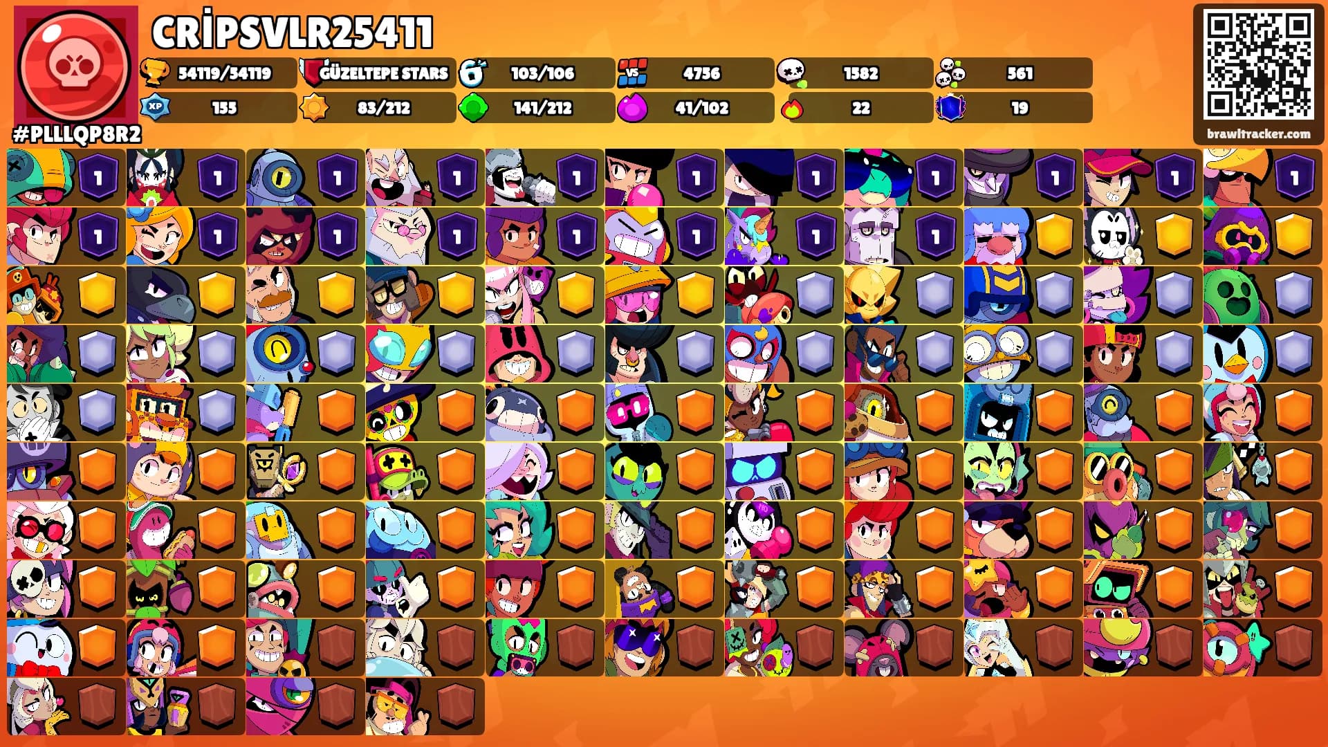 CRİPSVLR25411's Ranks