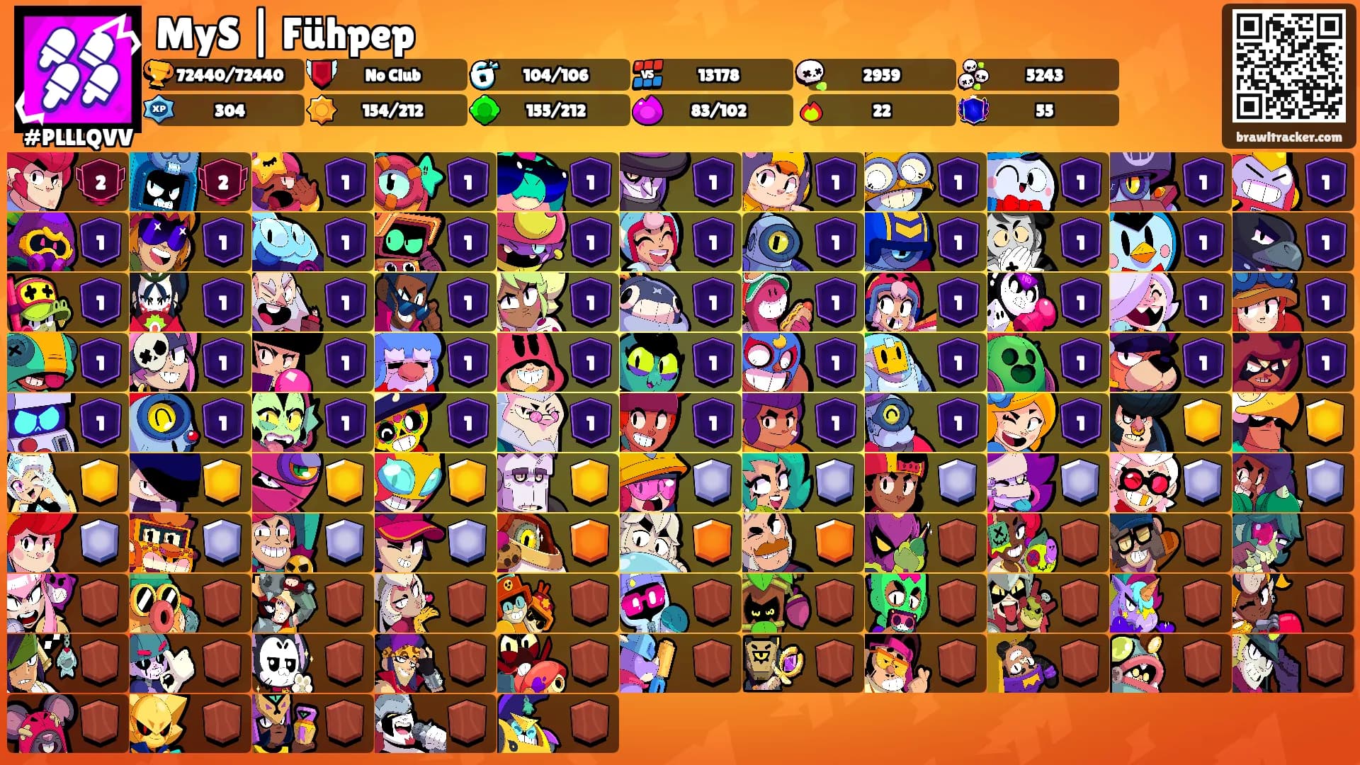 MyS | Fühpep's Ranks