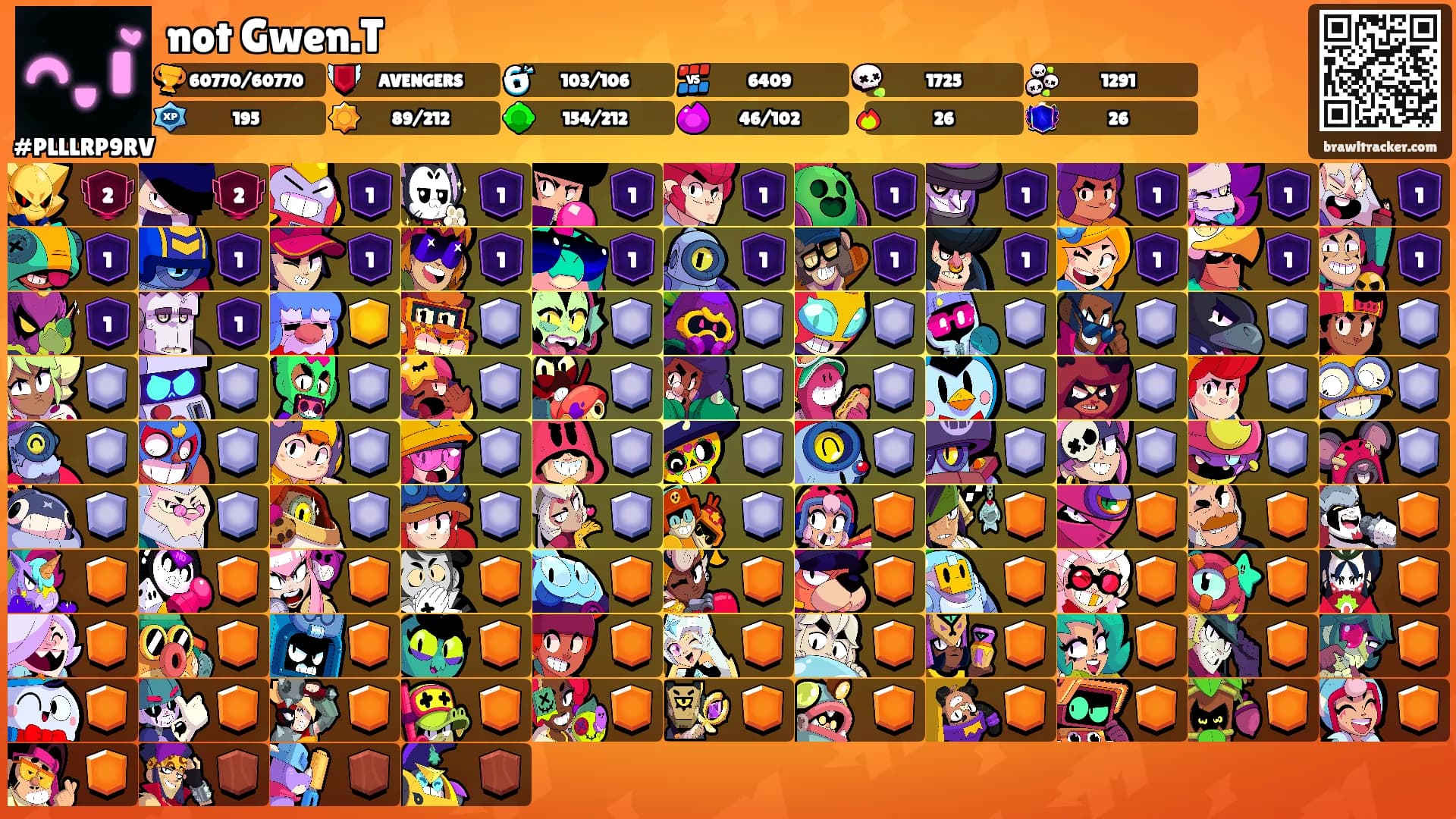 not Gwen.T's Ranks