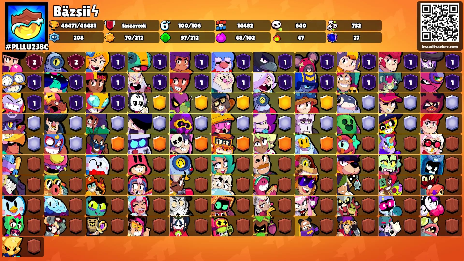 Bäzsiiϟ's Ranks