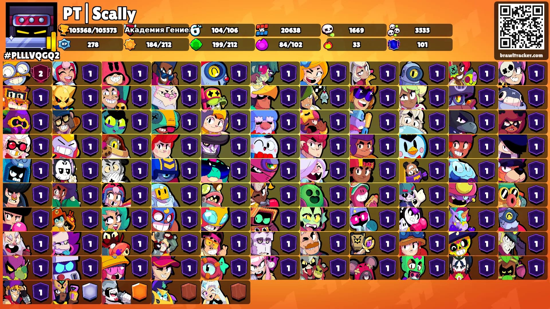 PT|Scally's Ranks