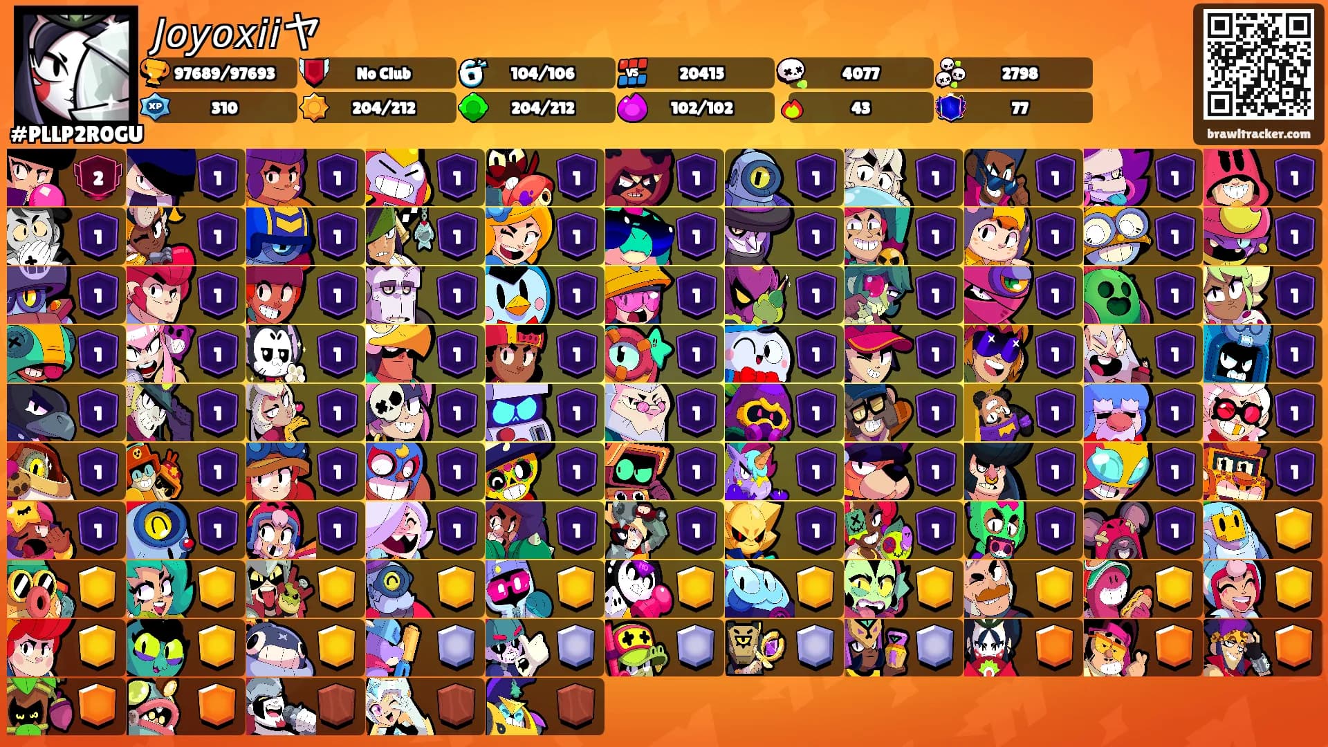 𝘑𝘰𝘺𝘰𝘹𝘪𝘪ヤ's Ranks