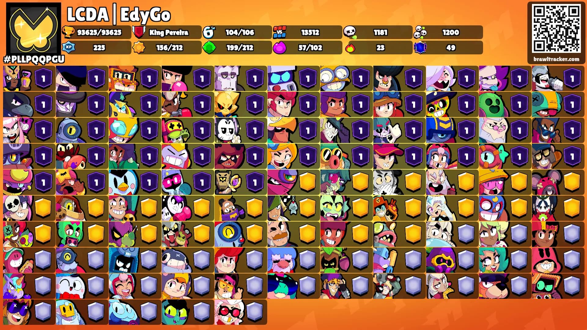 LCDA|EdyGo's Ranks