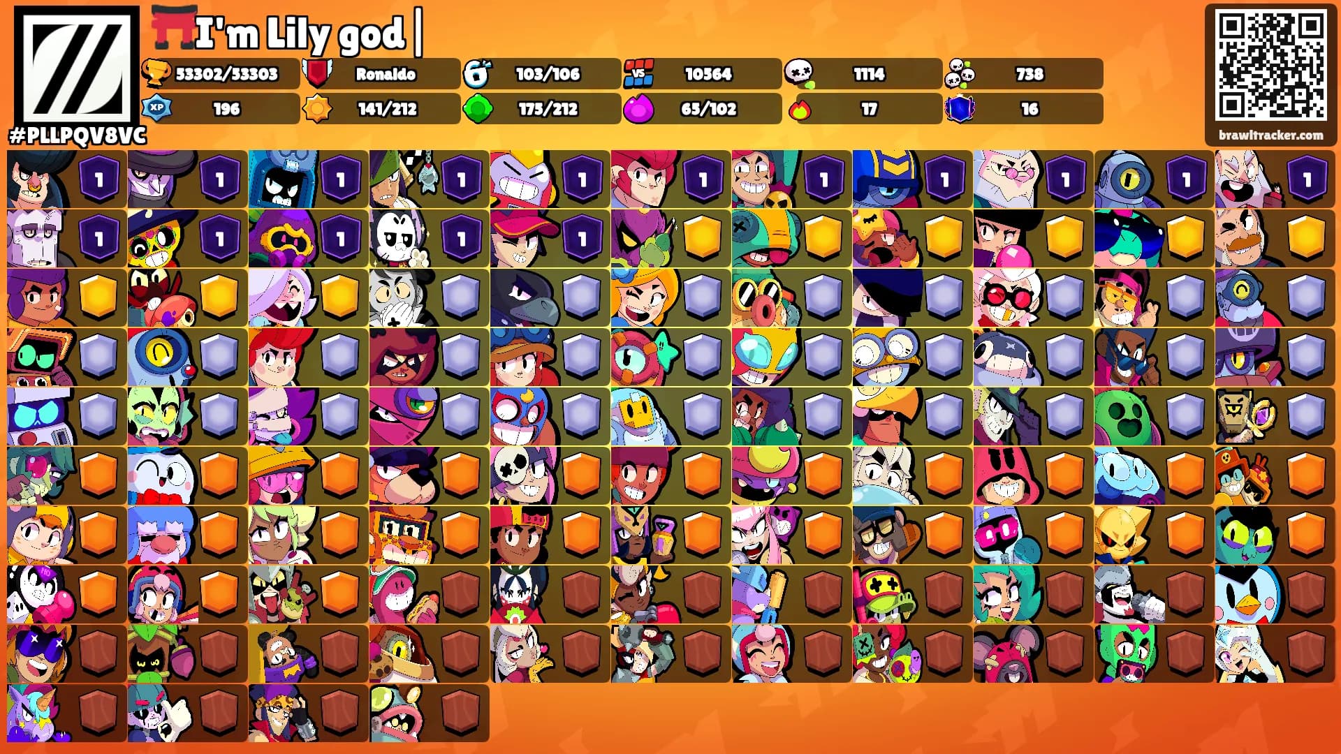 ⛩️I'm Lily god|'s Ranks