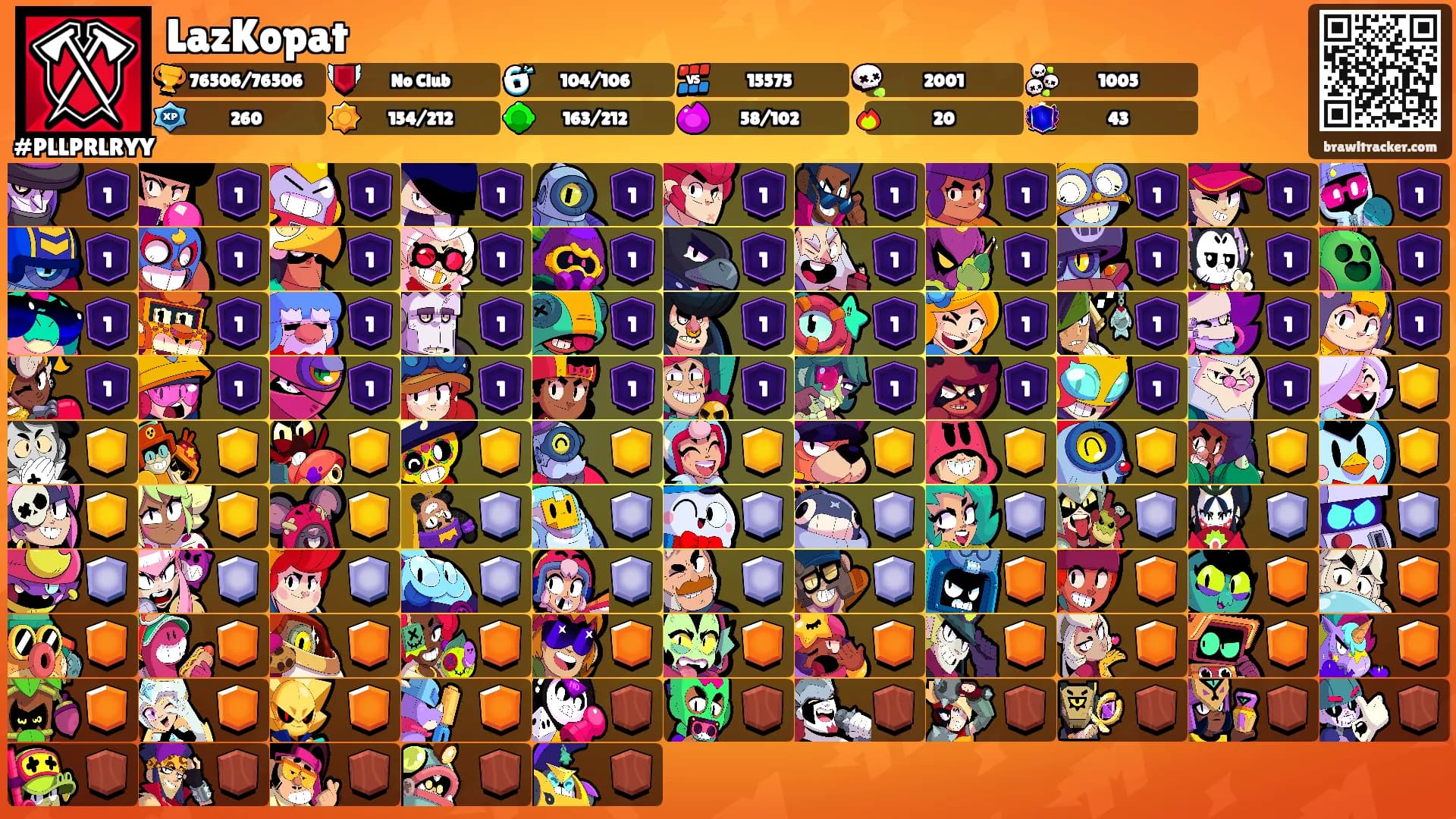 LazKopat's Ranks
