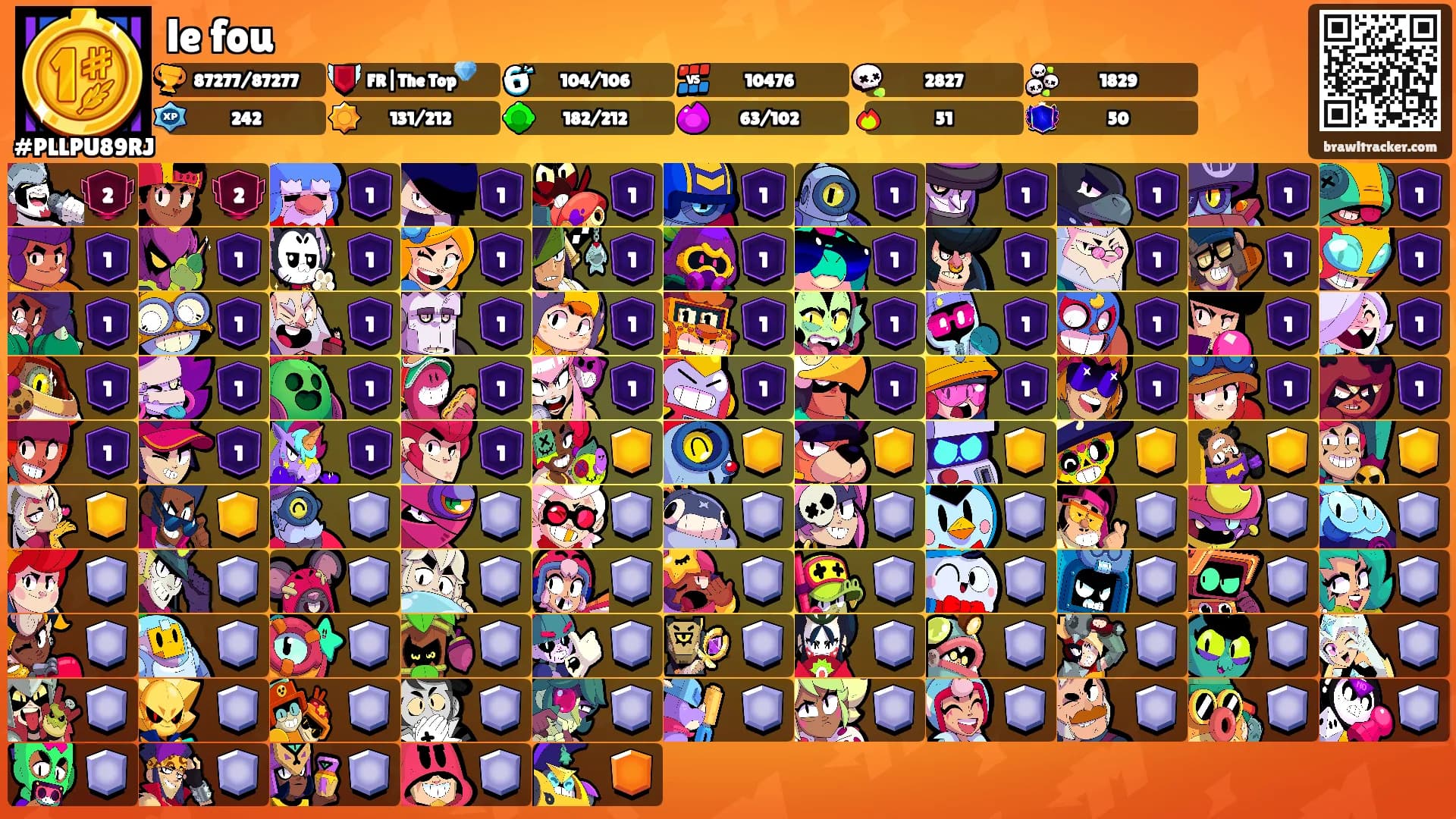 le fou's Ranks
