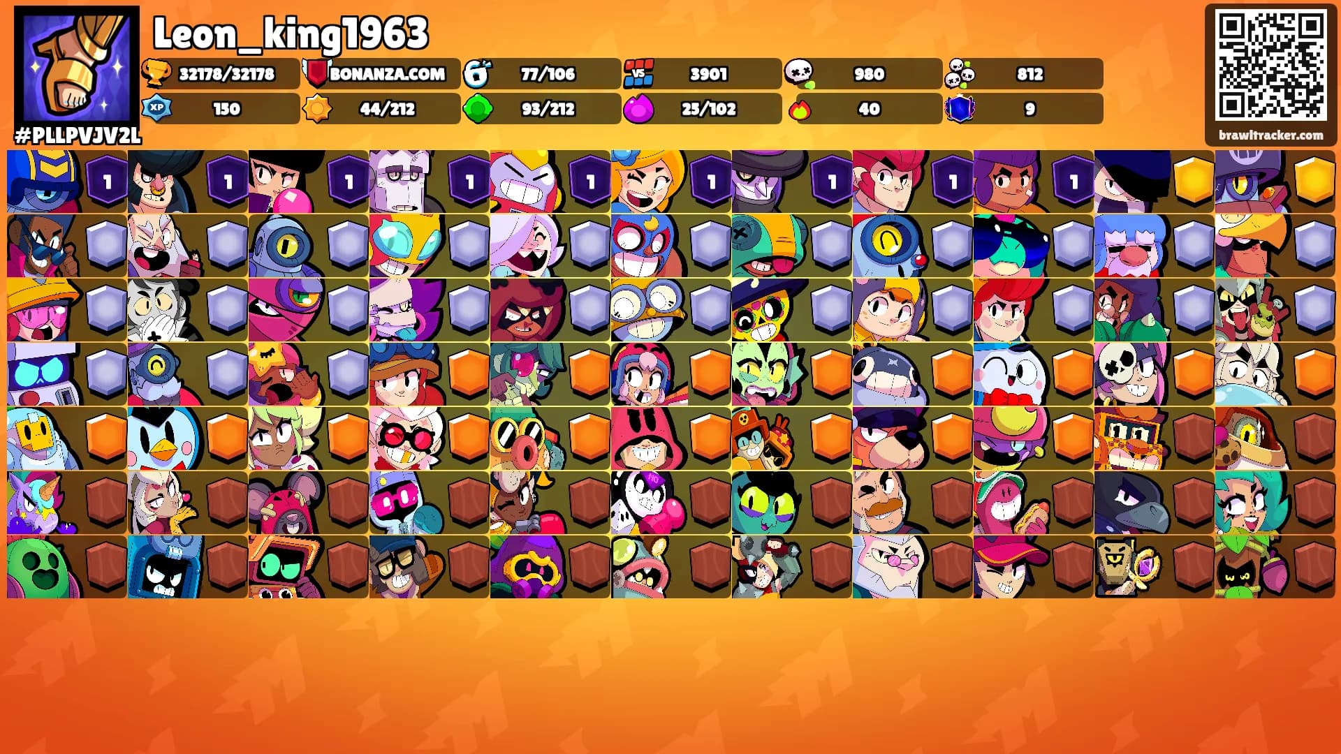 Leon_king1963's Ranks