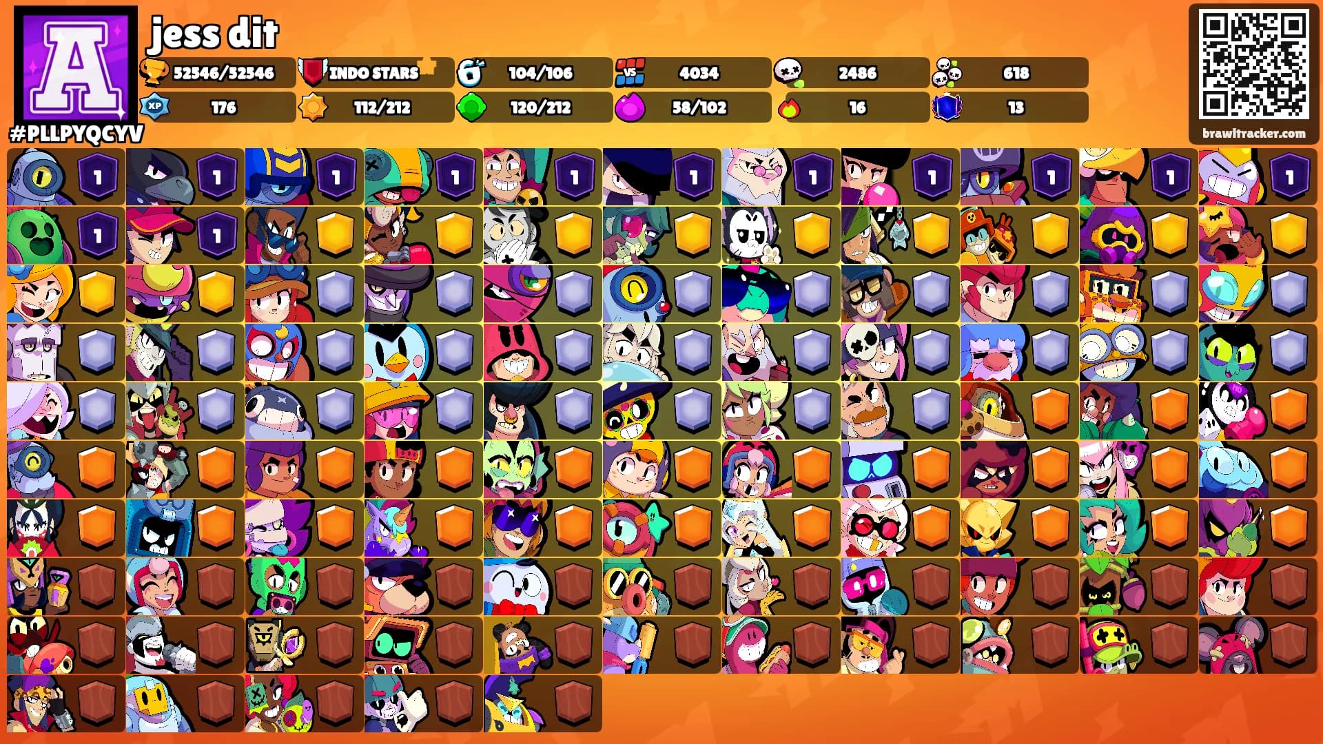 jess dit's Ranks