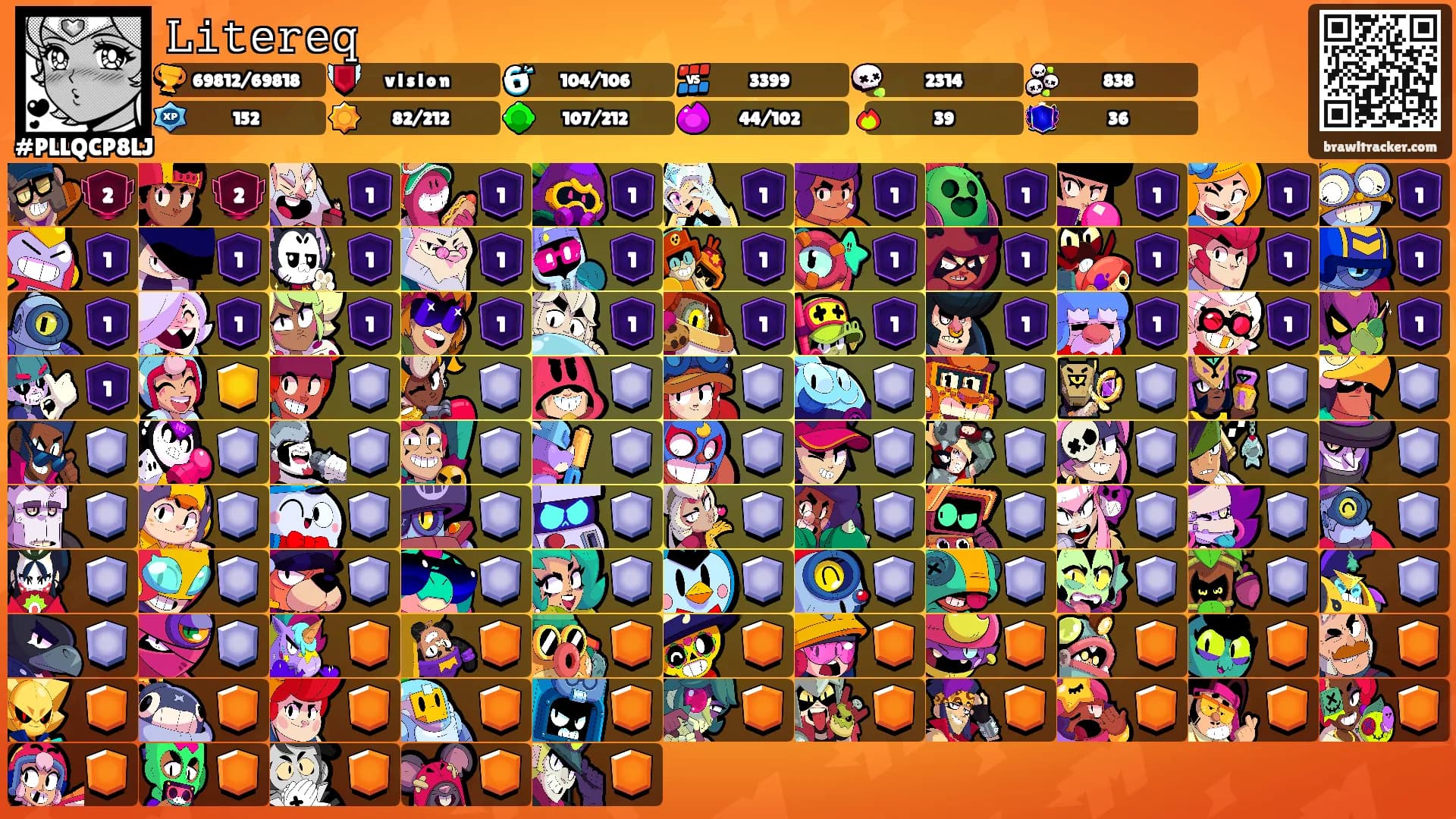 𝙻𝚒𝚝𝚎𝚛𝚎𝚚's Ranks