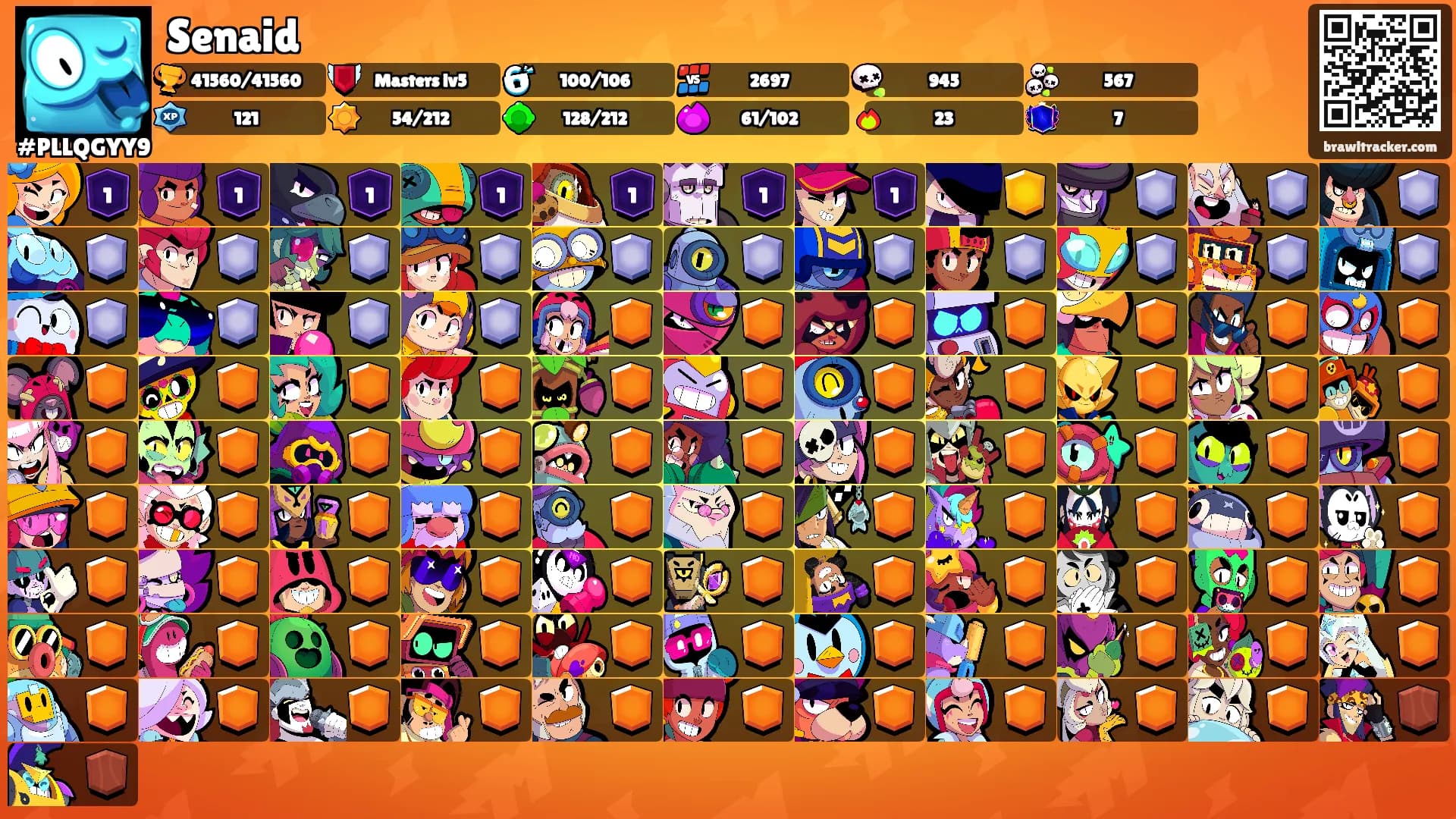 Senaid's Ranks