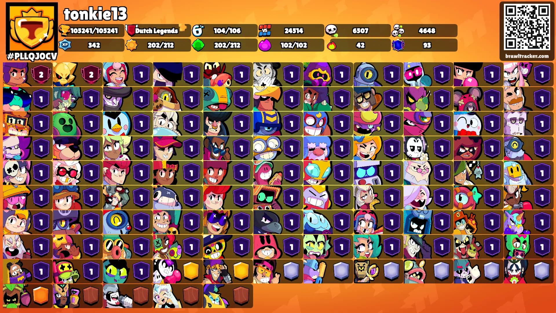 tonkie13's Ranks
