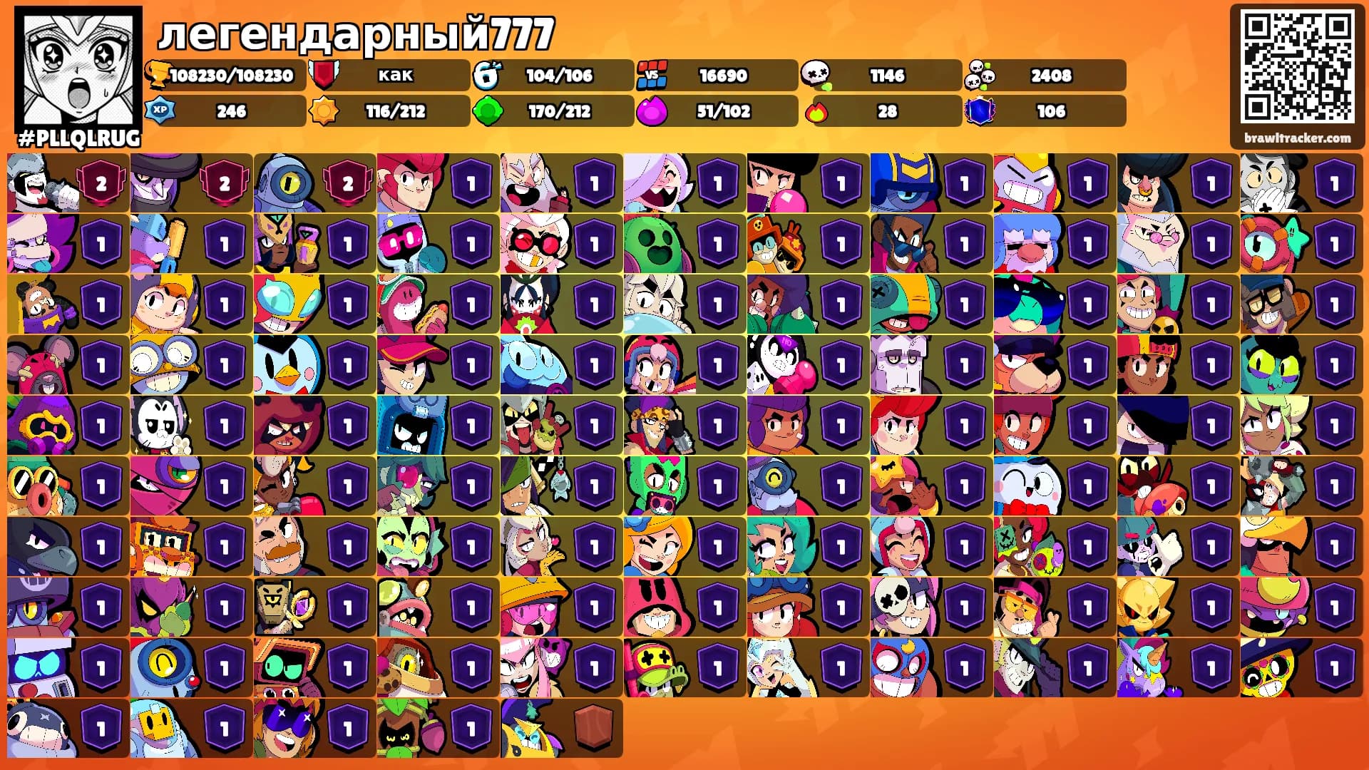 легендарный777's Ranks