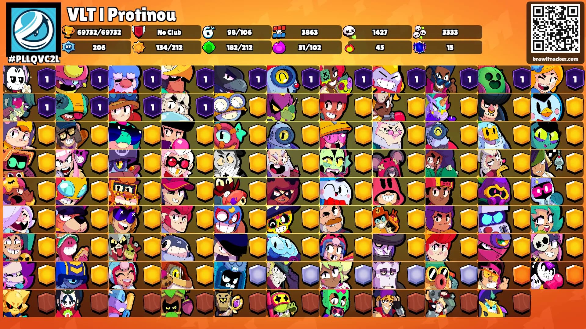 VLT l Protinou's Ranks