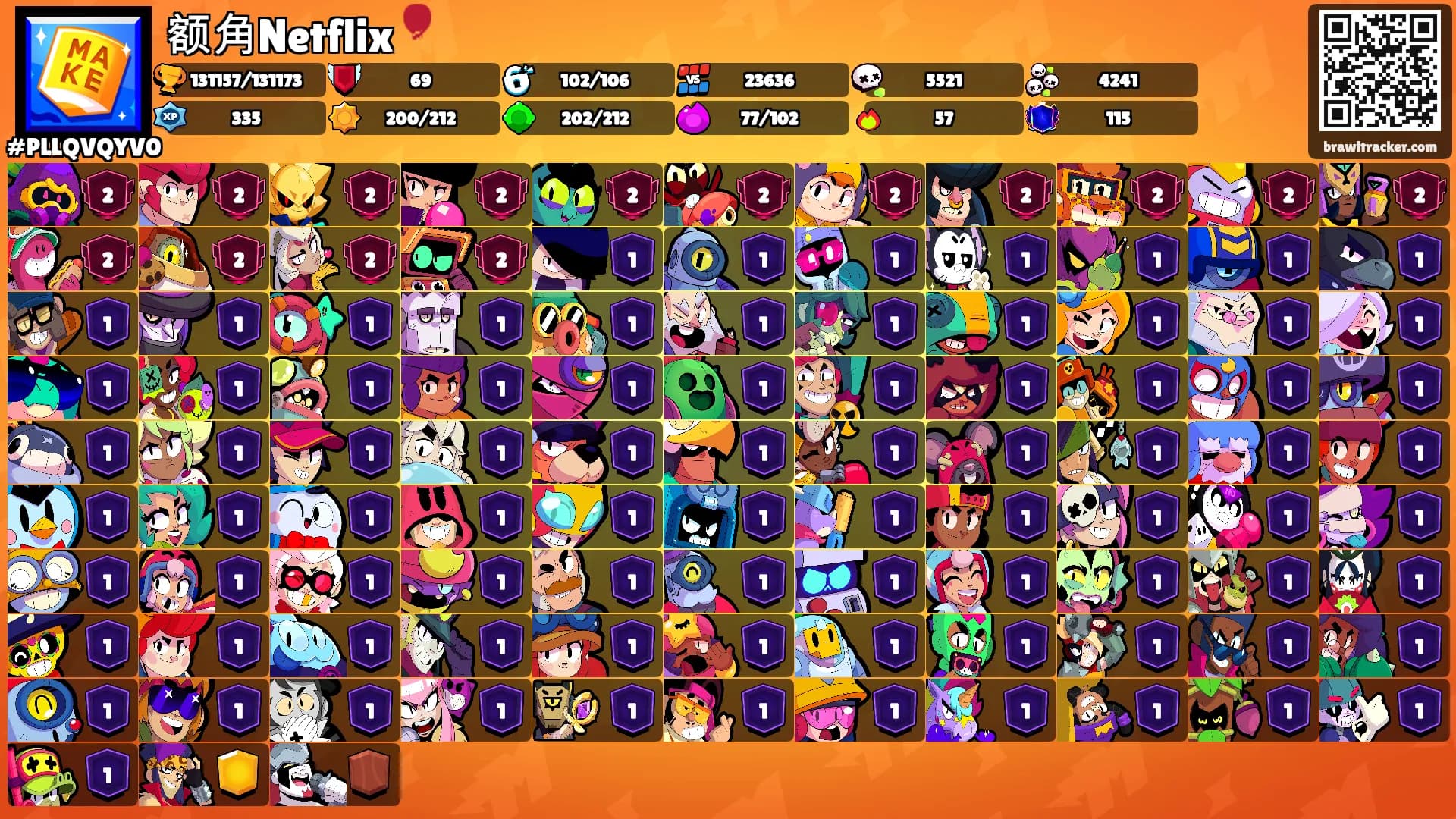 额角Netflix🎈's Ranks