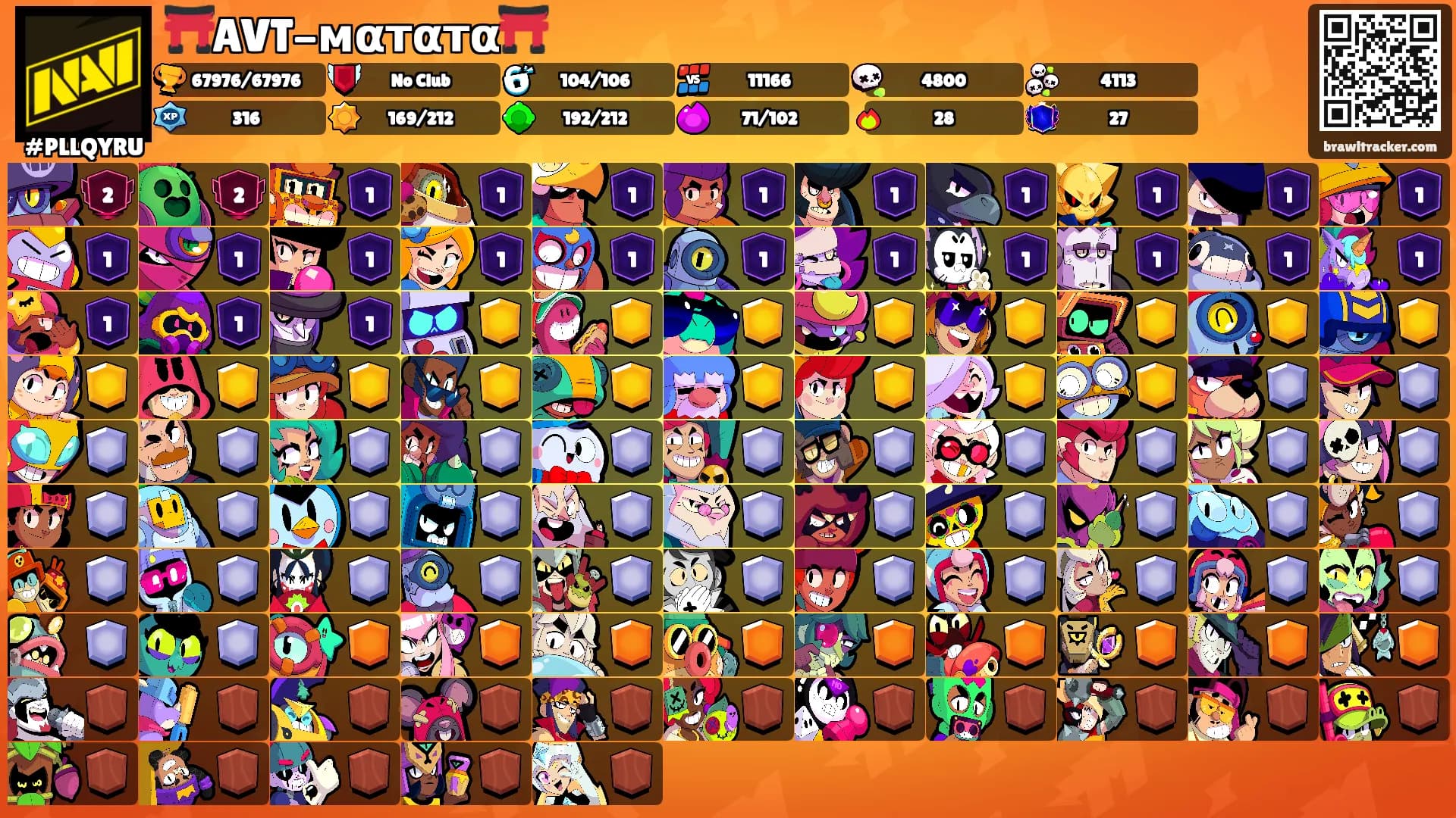 ⛩️AVT-мαтαтα⛩️'s Ranks