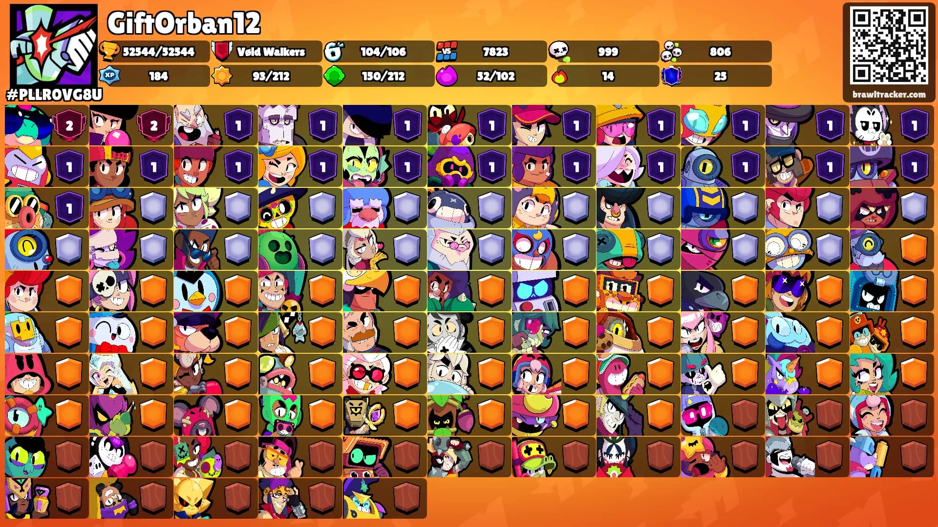 GiftOrban12's Ranks