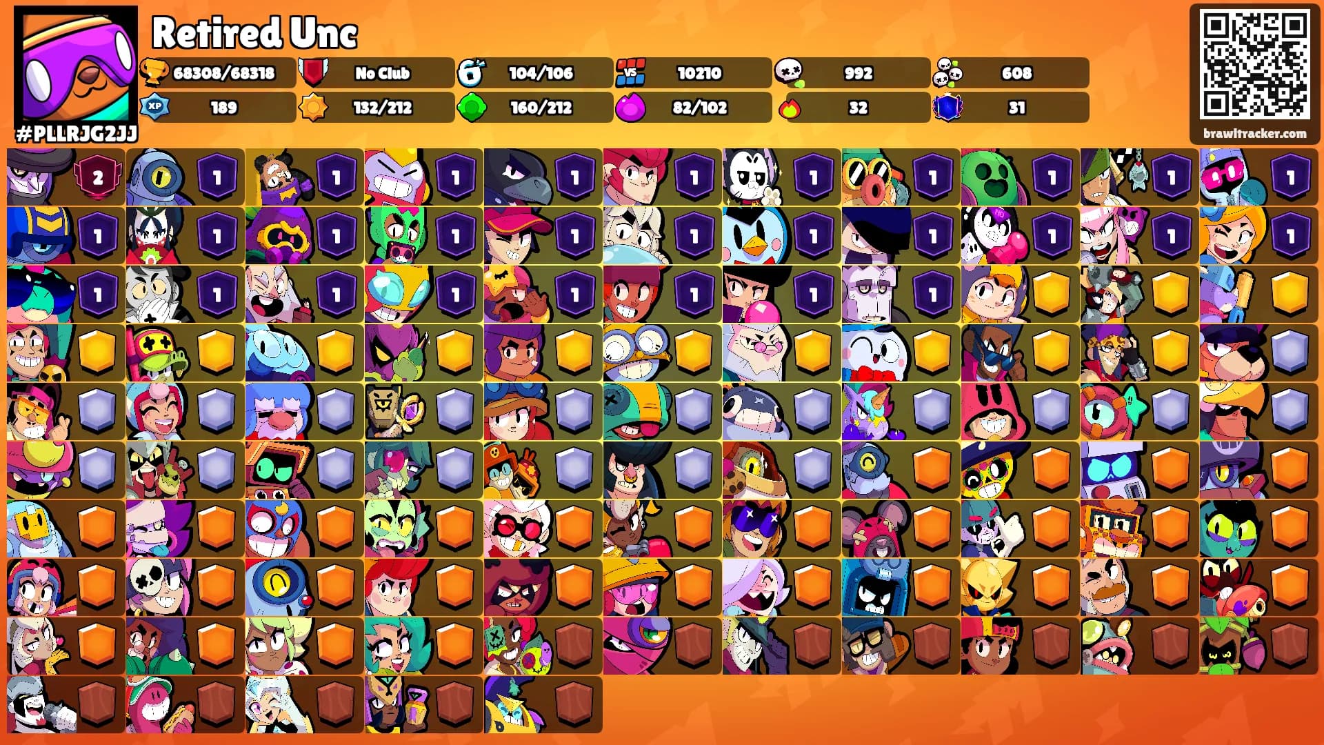 Retired Unc's Ranks