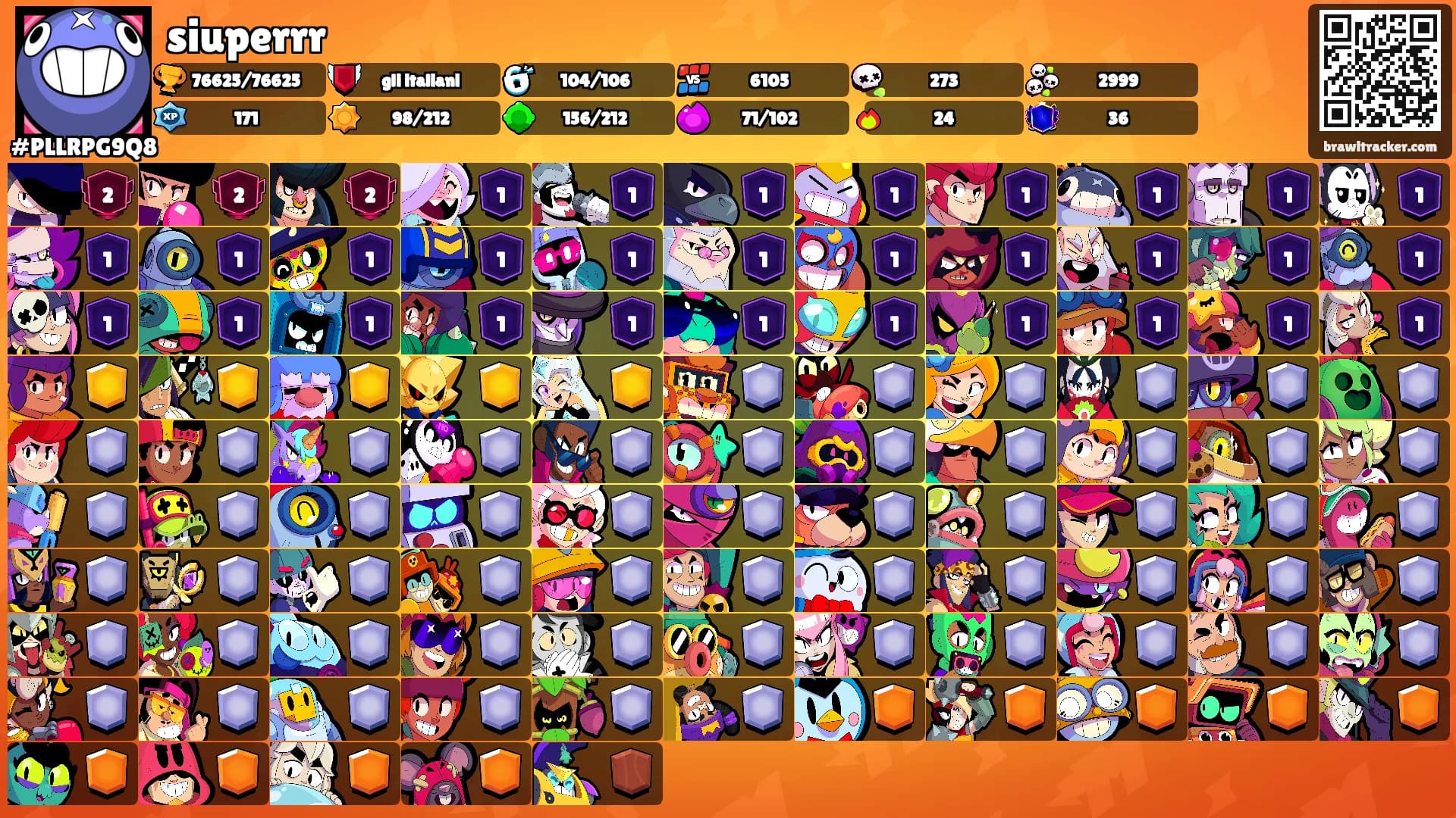 siuperrr's Ranks
