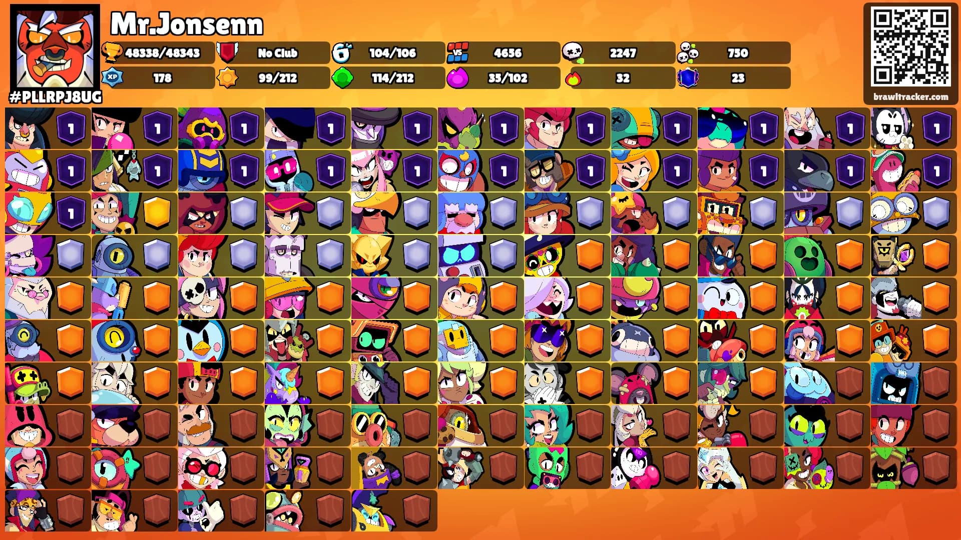 Mr.Jonsenn's Ranks