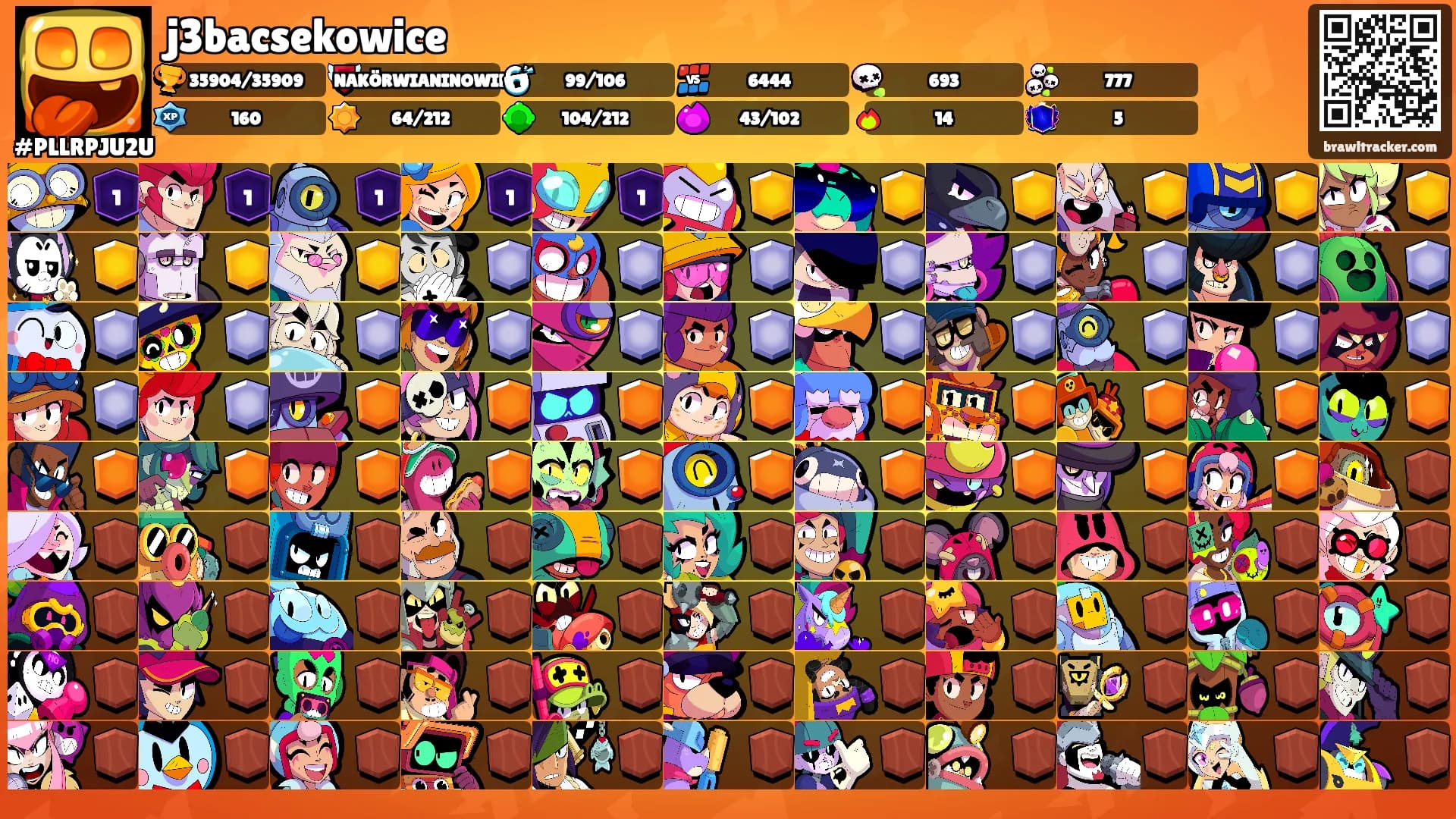 j3bacsekowice's Ranks