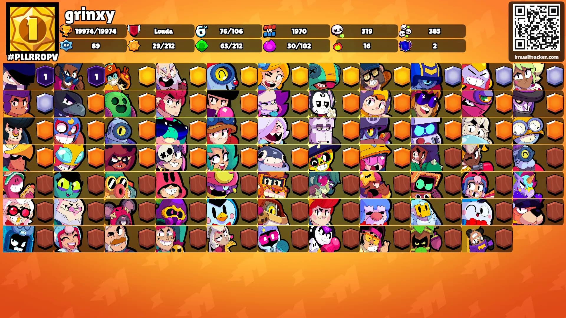 grinxy's Ranks