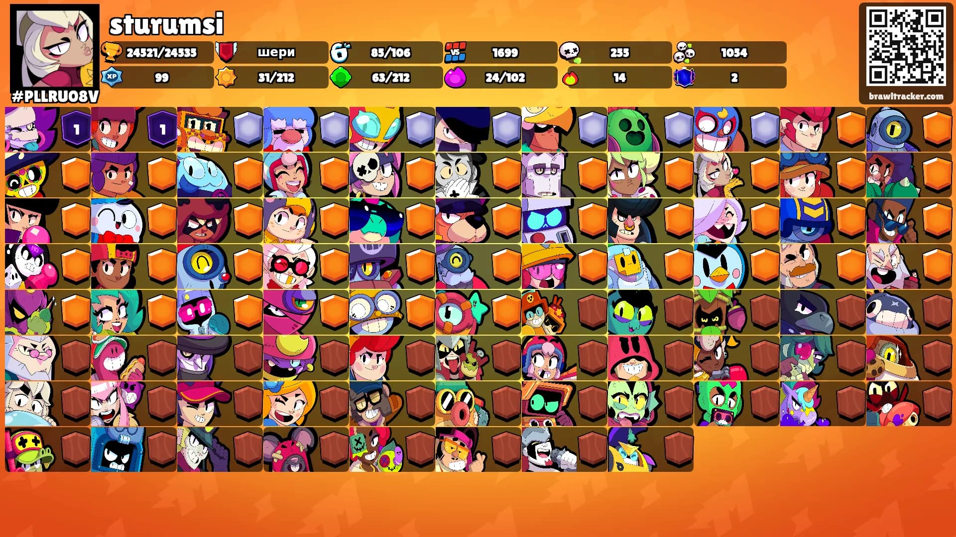 sturumsi's Ranks