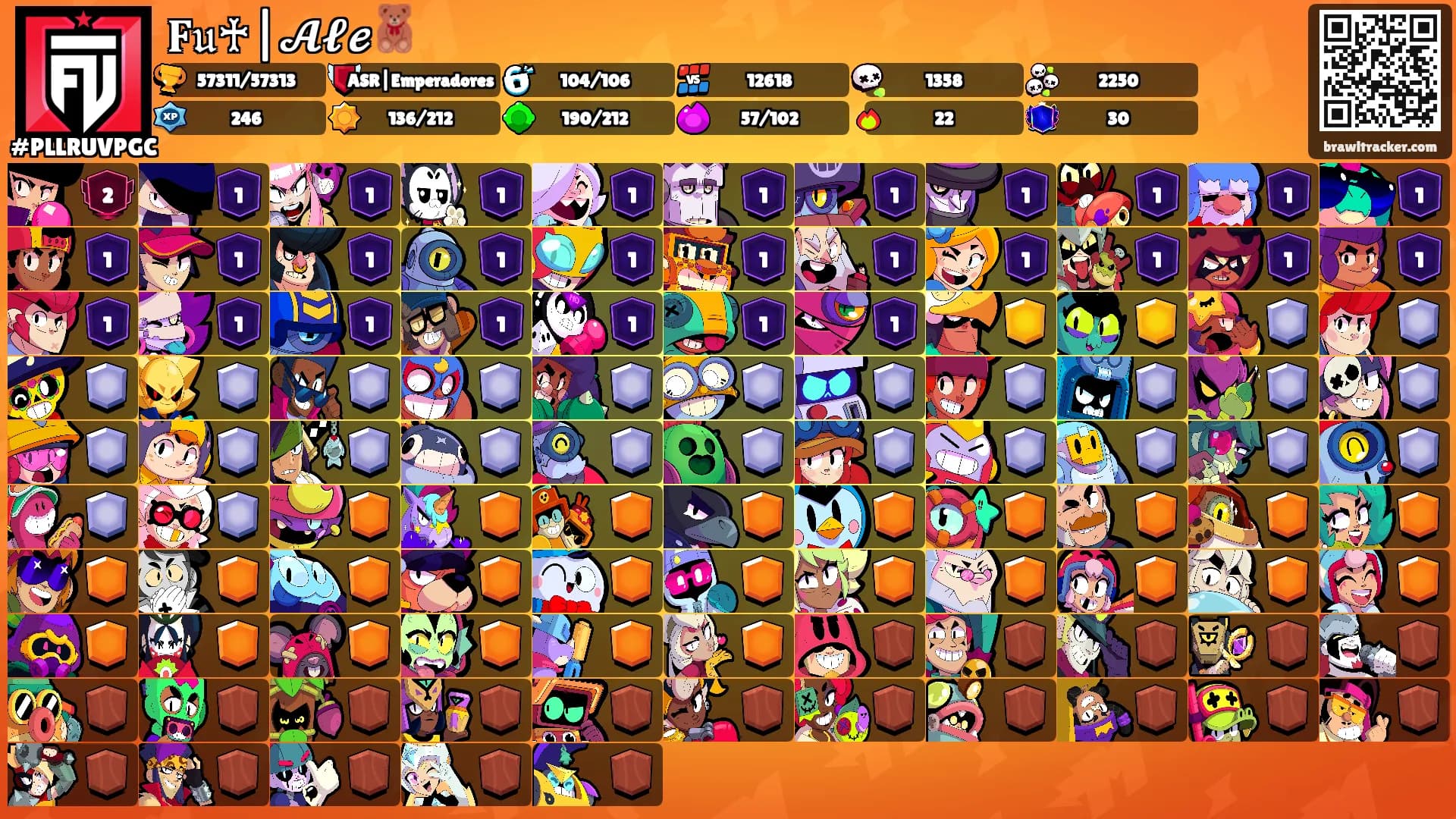 𝐅𝔲♰|​𝓐𝓵𝓮🧸's Ranks