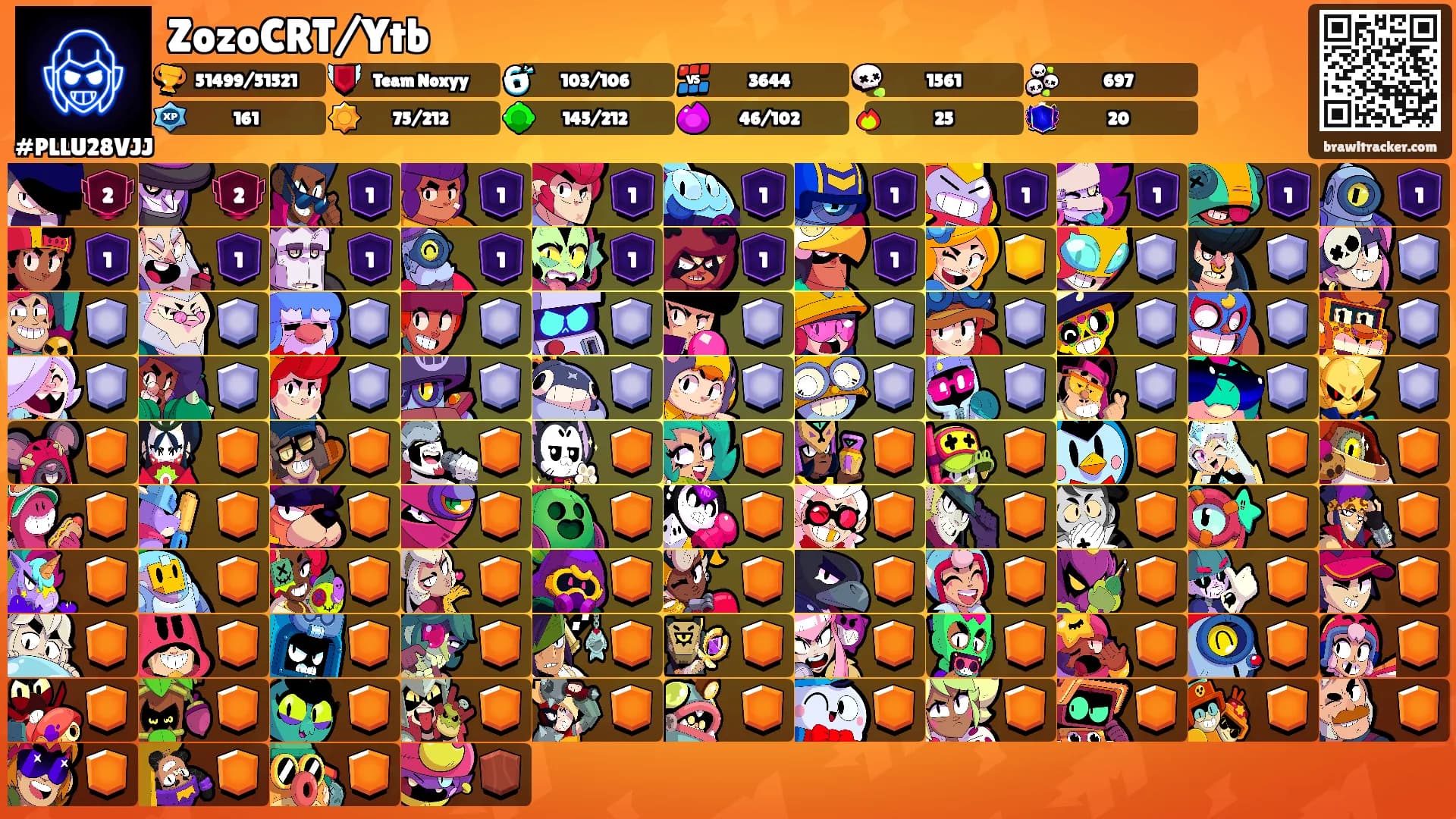 ZozoCRT/Ytb's Ranks