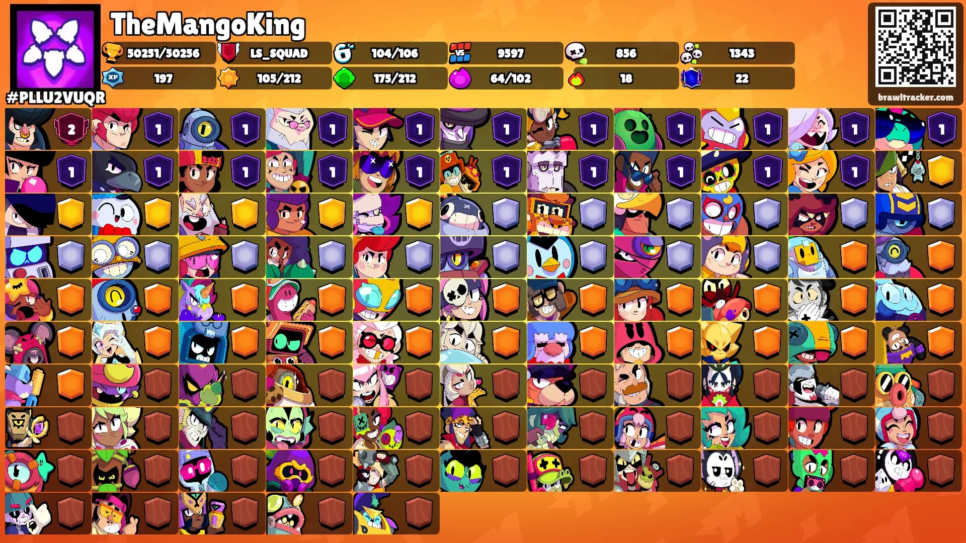 TheMangoKing's Ranks