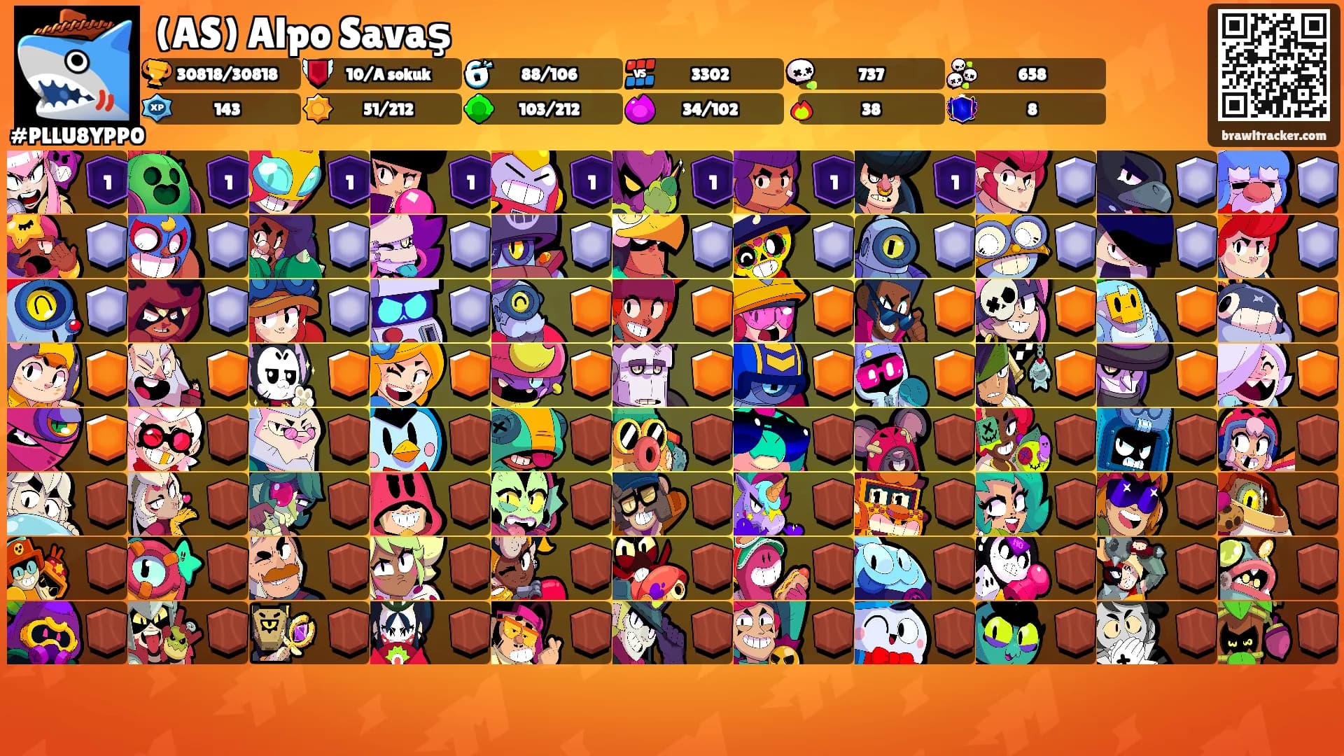 (AS) Alpo Savaş's Ranks