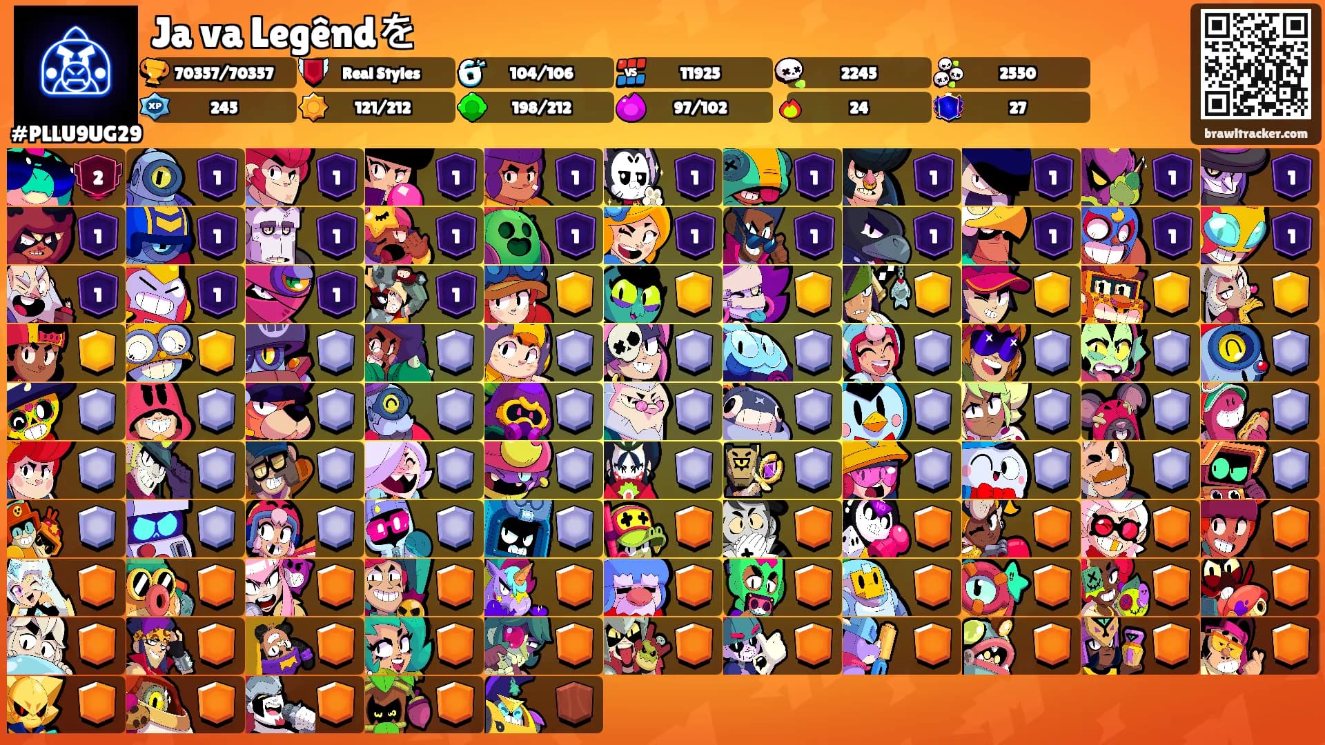 Ja va Legêndを's Ranks