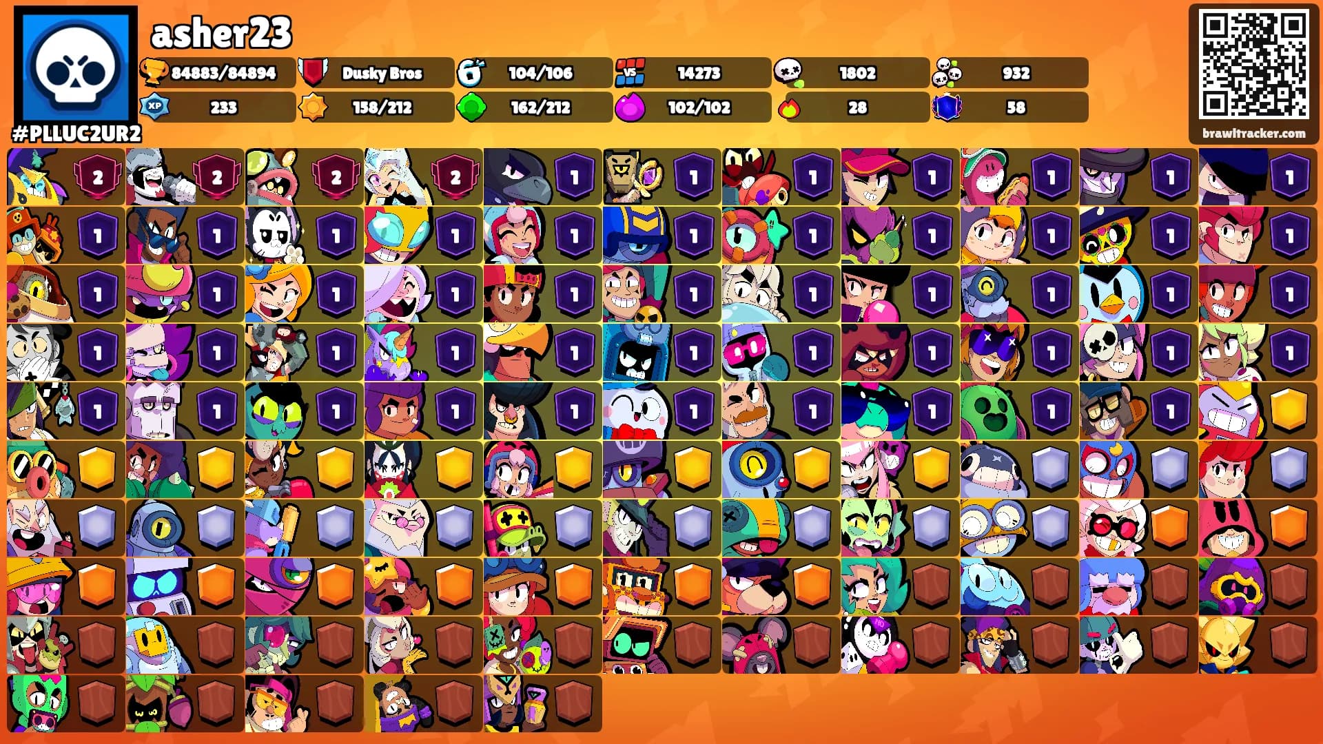 asher23's Ranks
