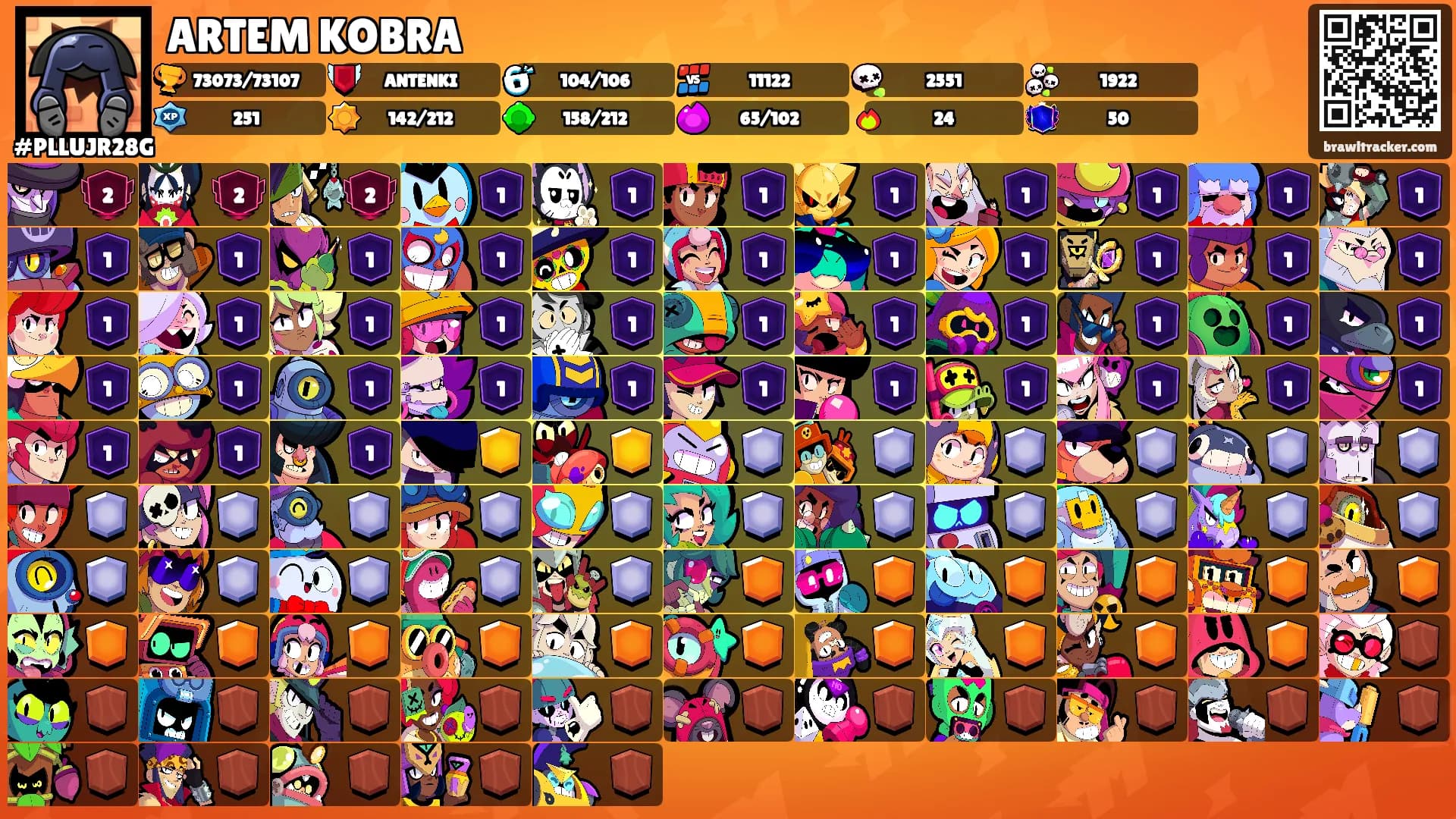 ARTEM KOBRA's Ranks