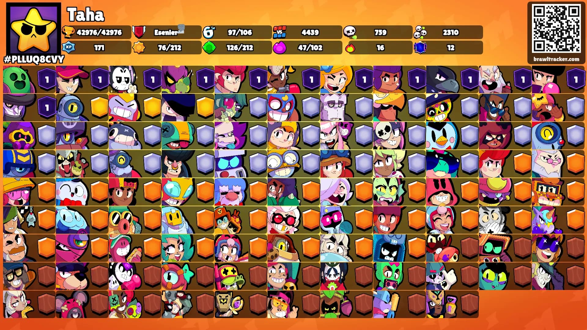 Taha's Ranks