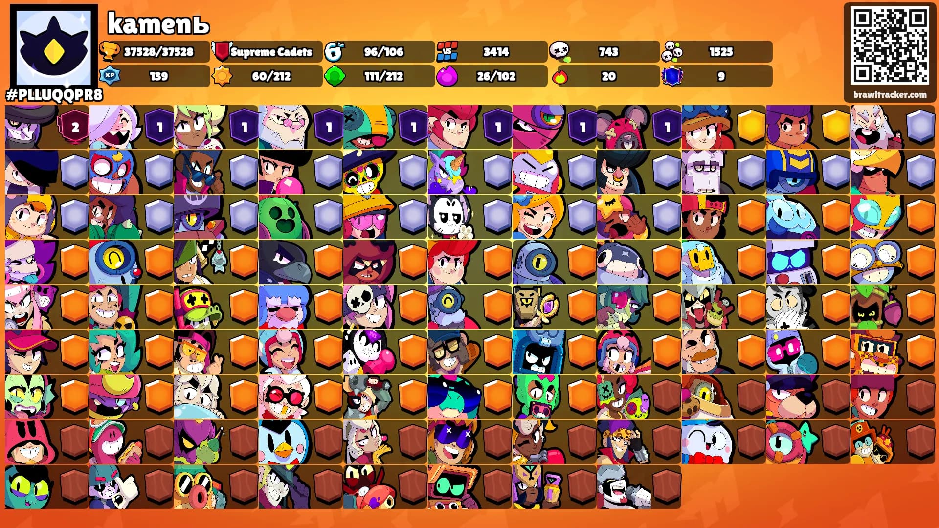 kamenь's Ranks