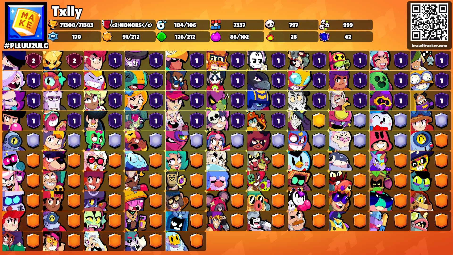 Txlly's Ranks