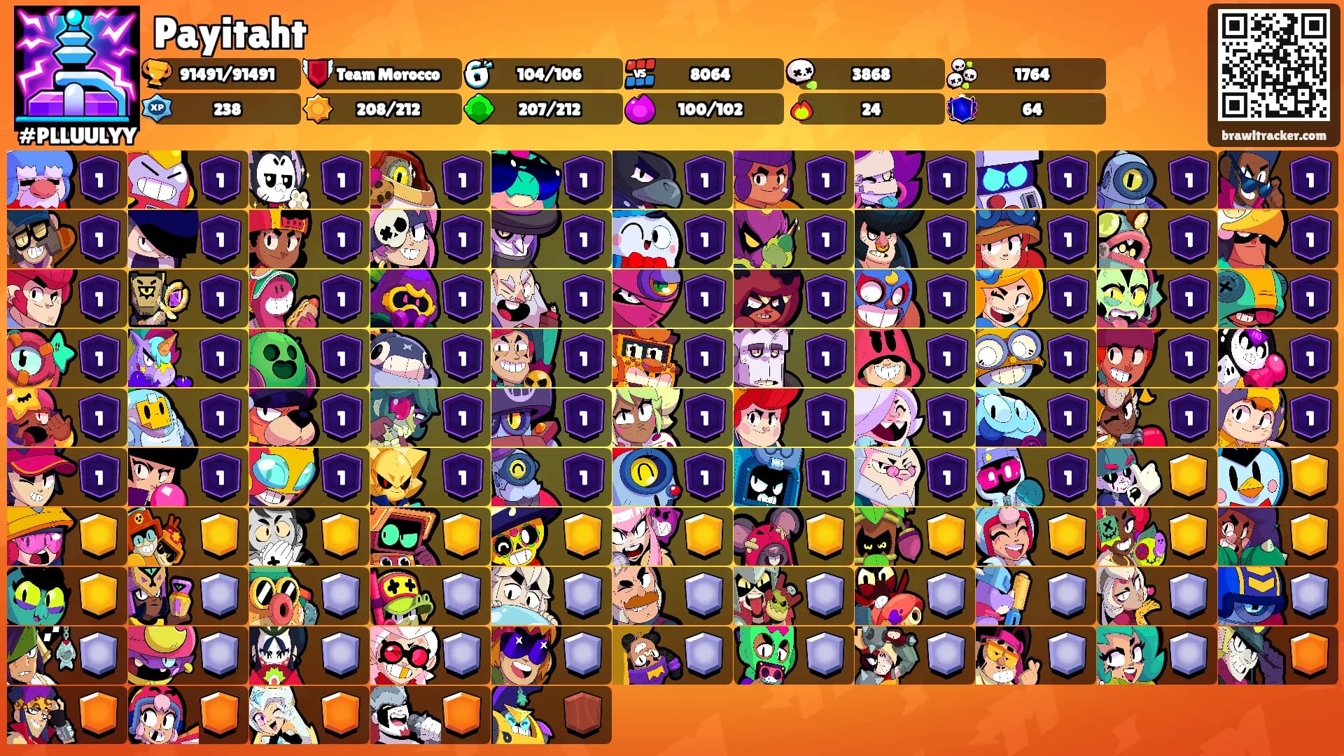 Payitaht's Ranks